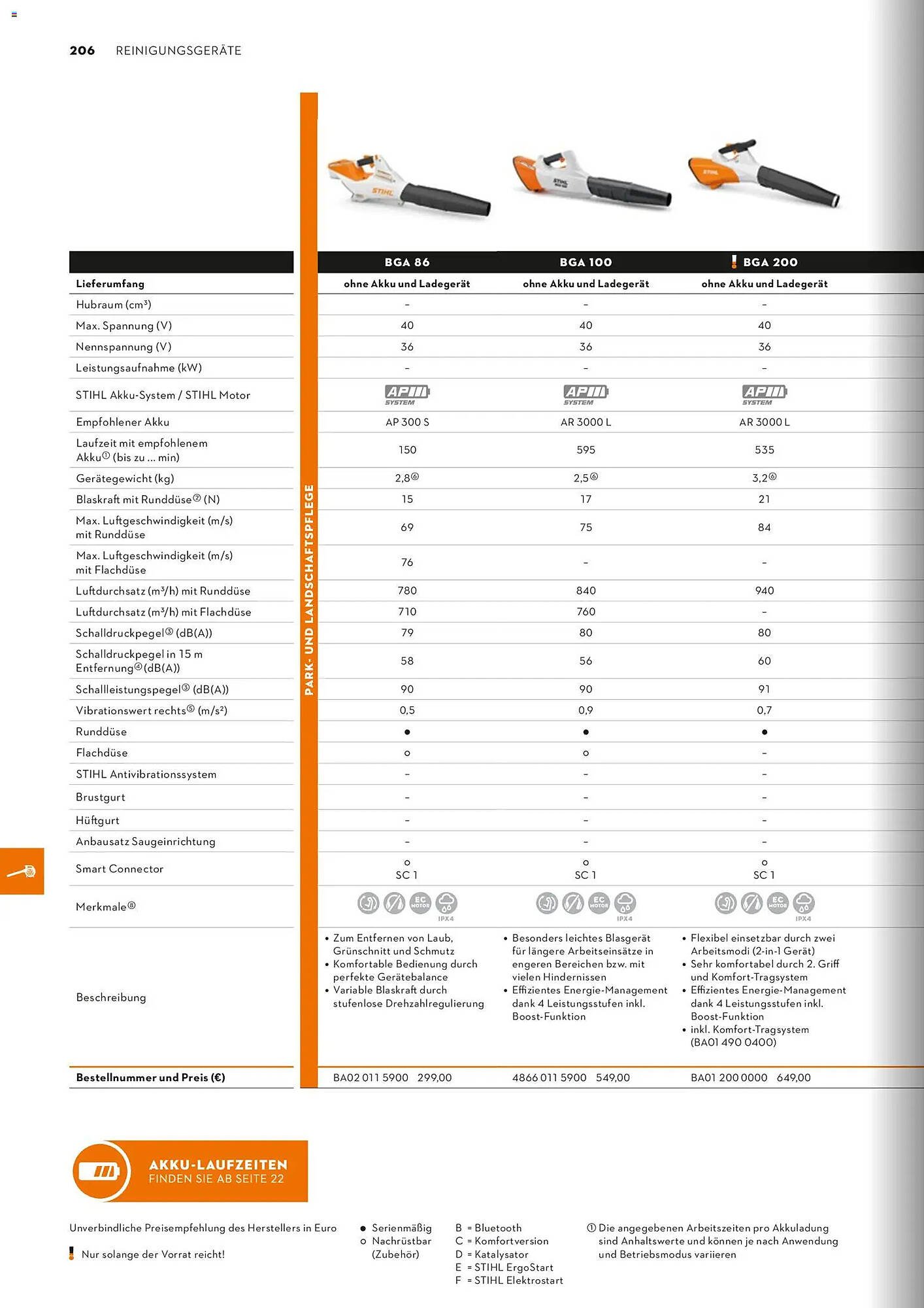 STIHL Prospekt (2026-01-01 - 2026-12-31)