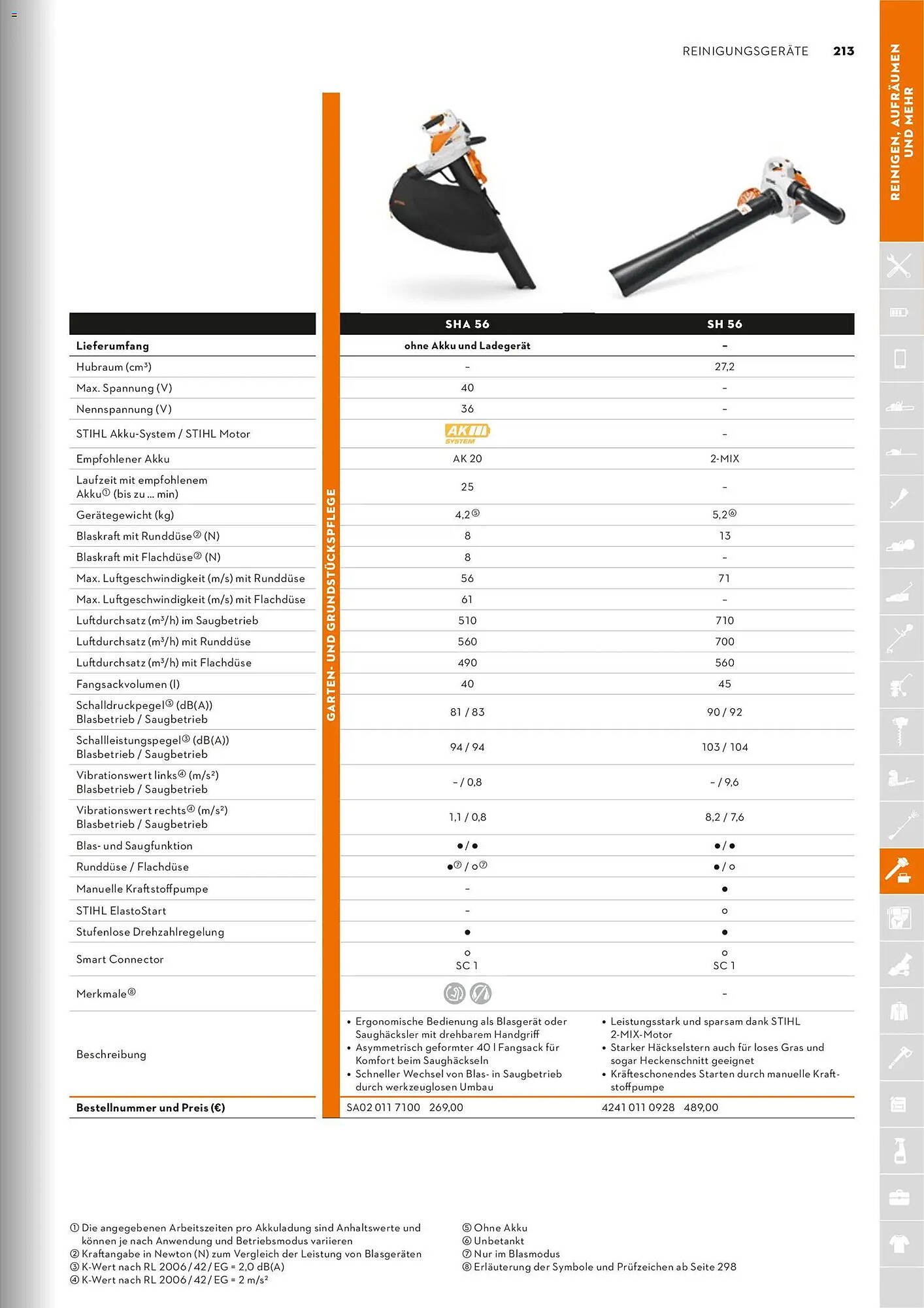 STIHL Prospekt (2026-01-01 - 2026-12-31)