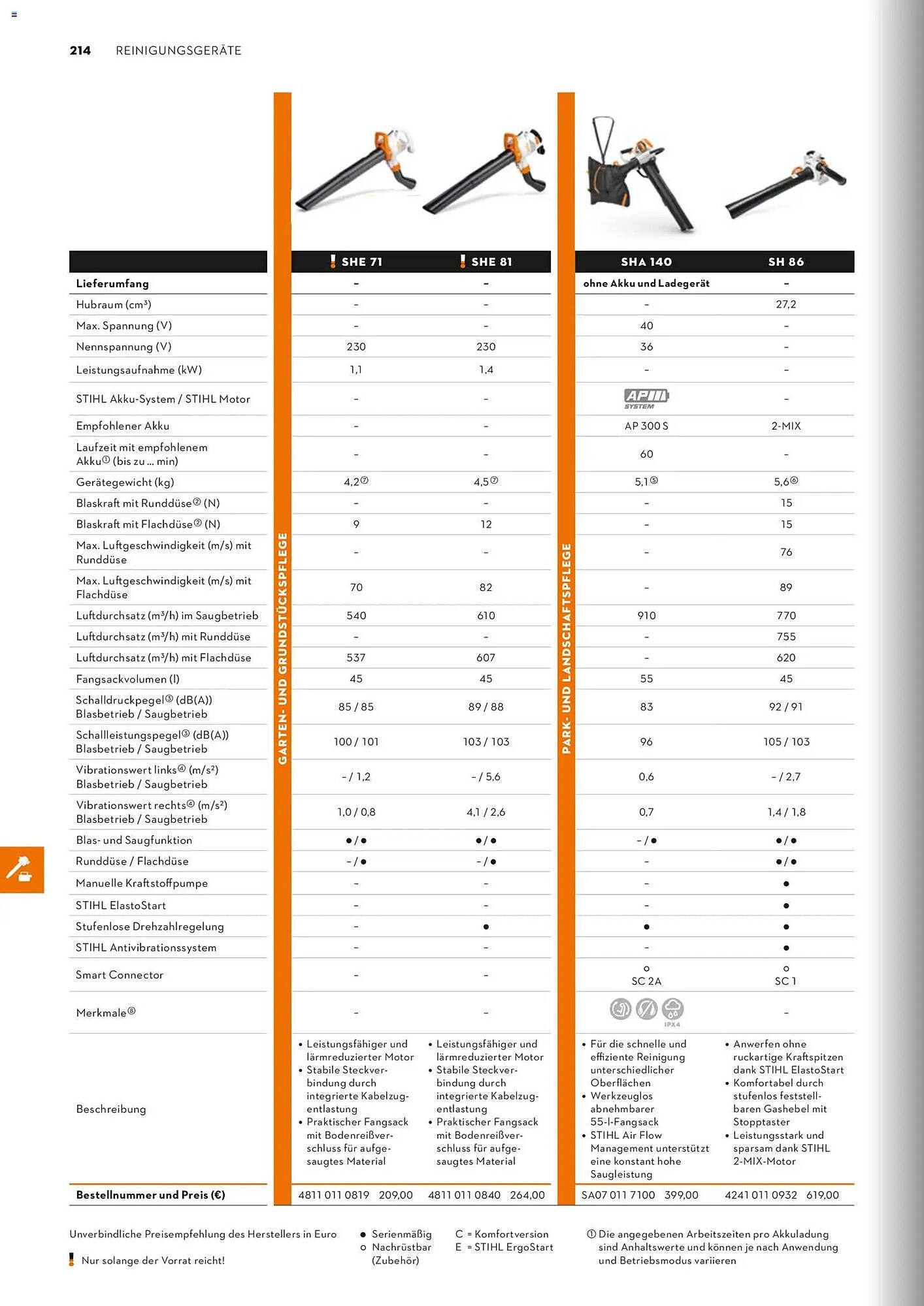 STIHL Prospekt (2026-01-01 - 2026-12-31)