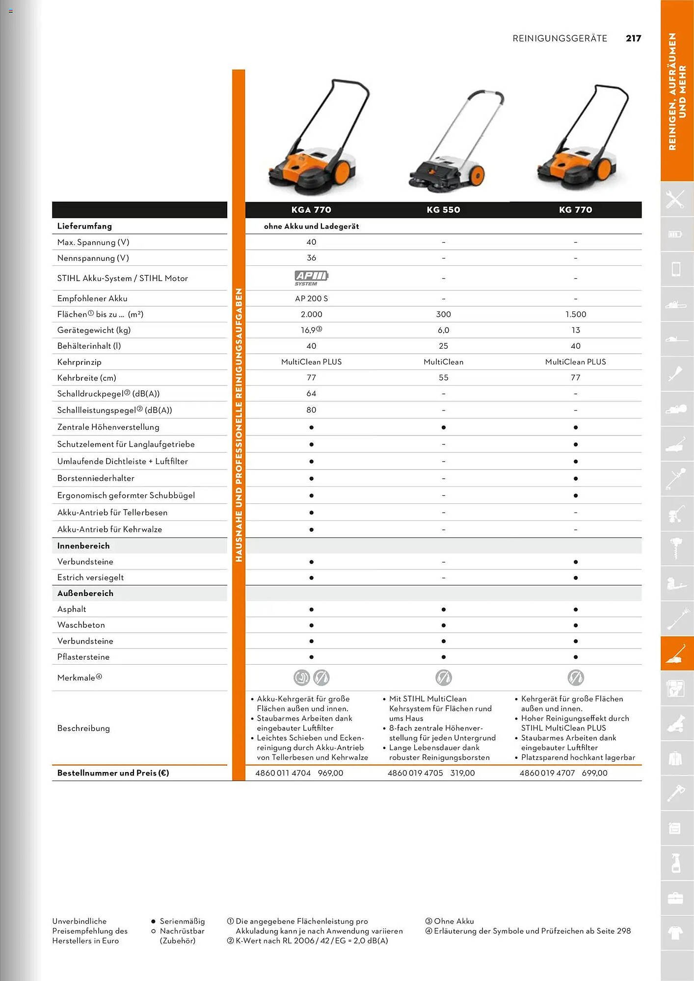 STIHL Prospekt (2026-01-01 - 2026-12-31)
