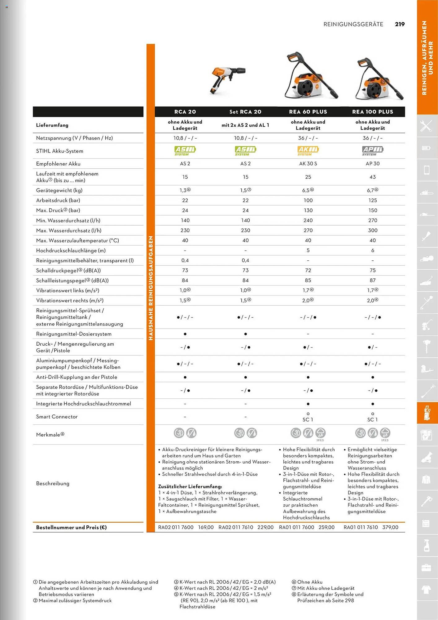 STIHL Prospekt (2026-01-01 - 2026-12-31)