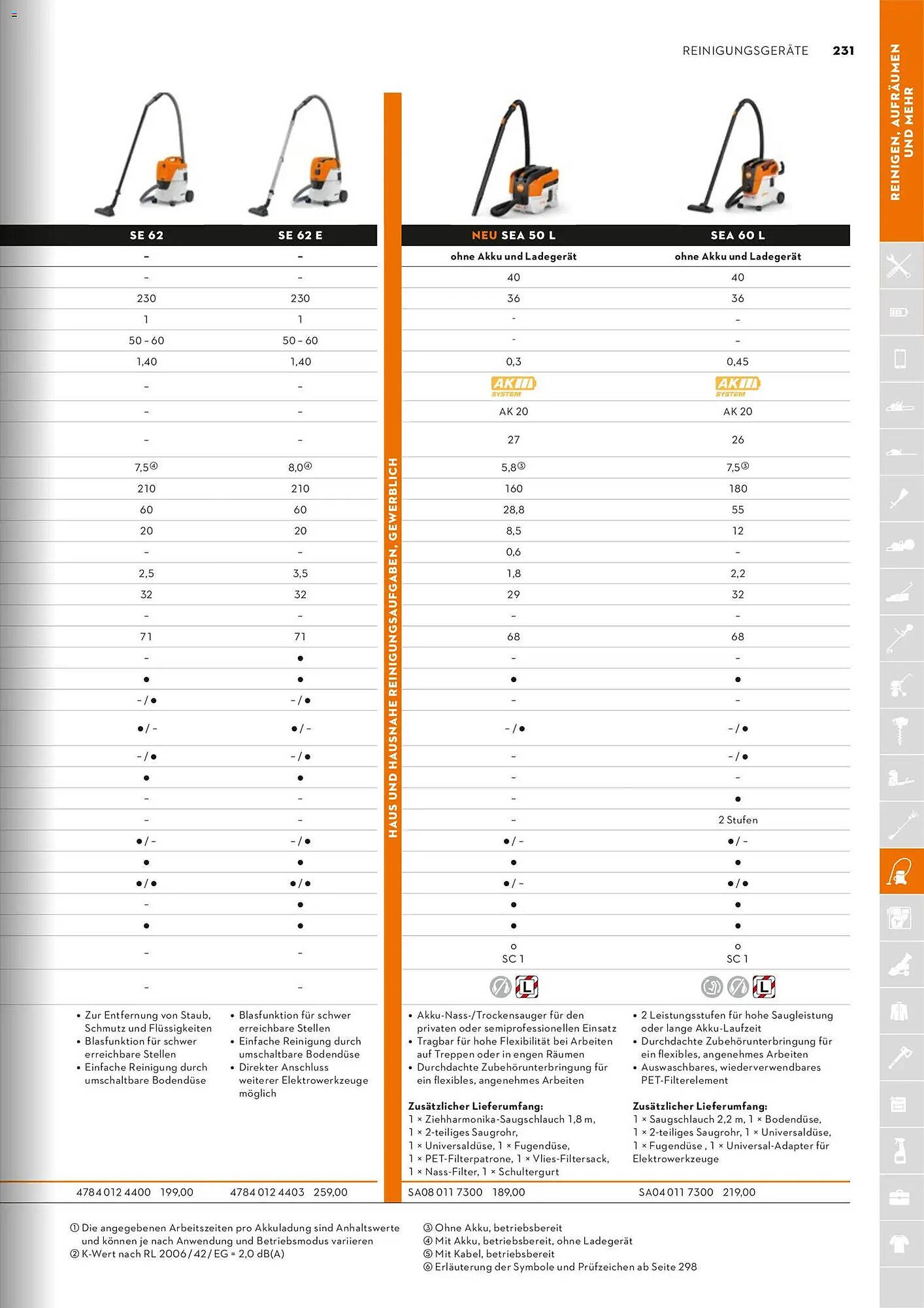 STIHL Prospekt (2026-01-01 - 2026-12-31)