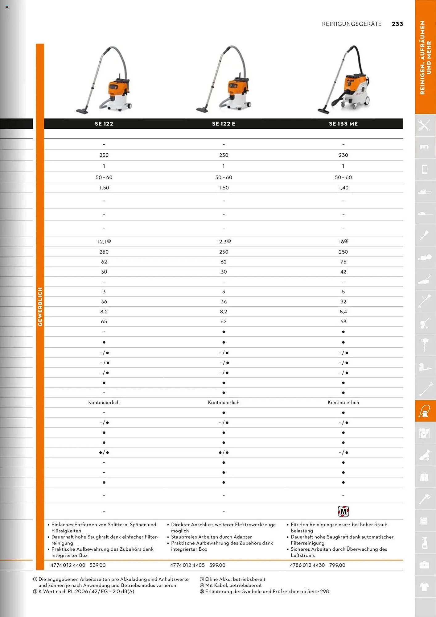 STIHL Prospekt (2026-01-01 - 2026-12-31)