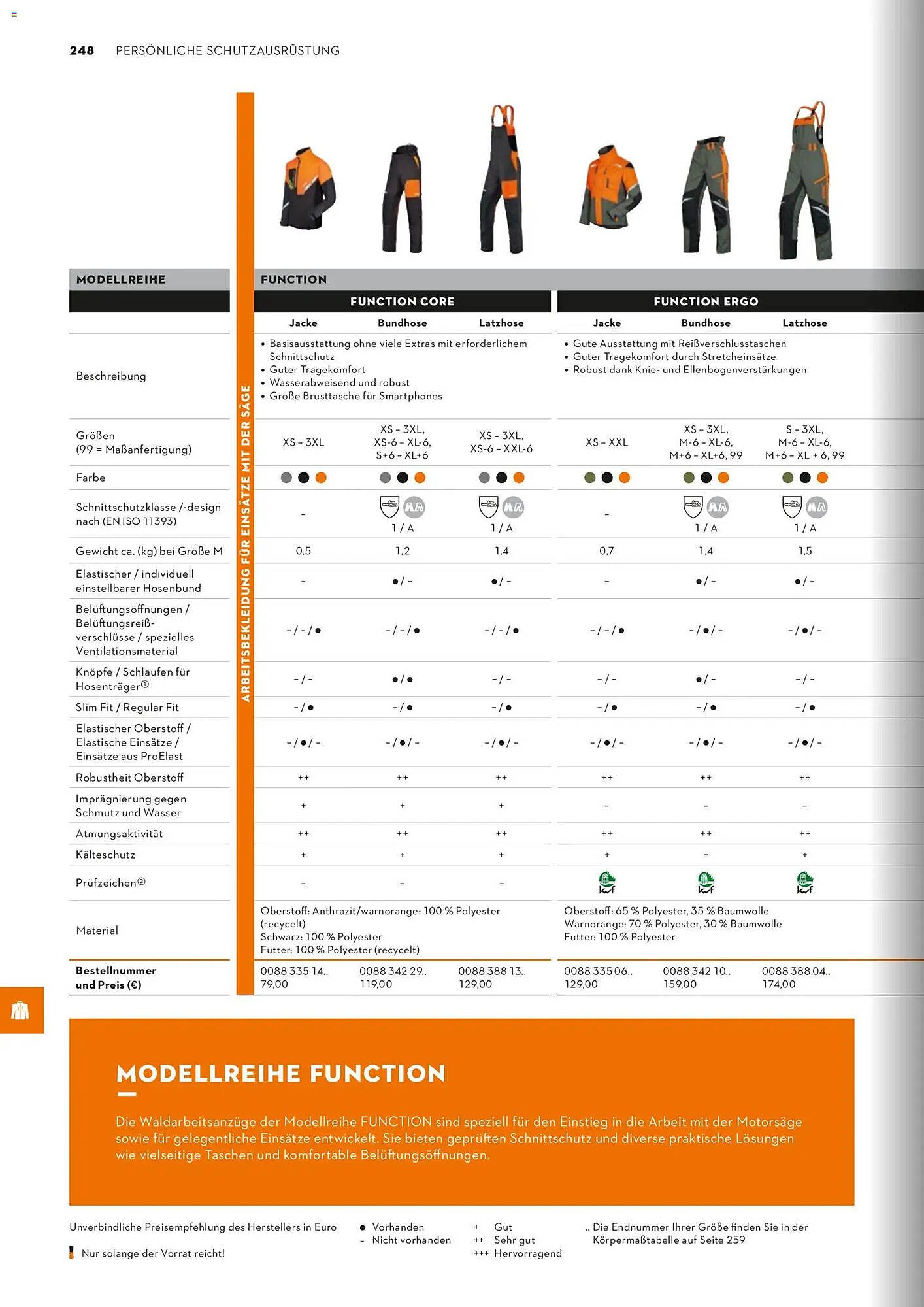 STIHL Prospekt (2026-01-01 - 2026-12-31)