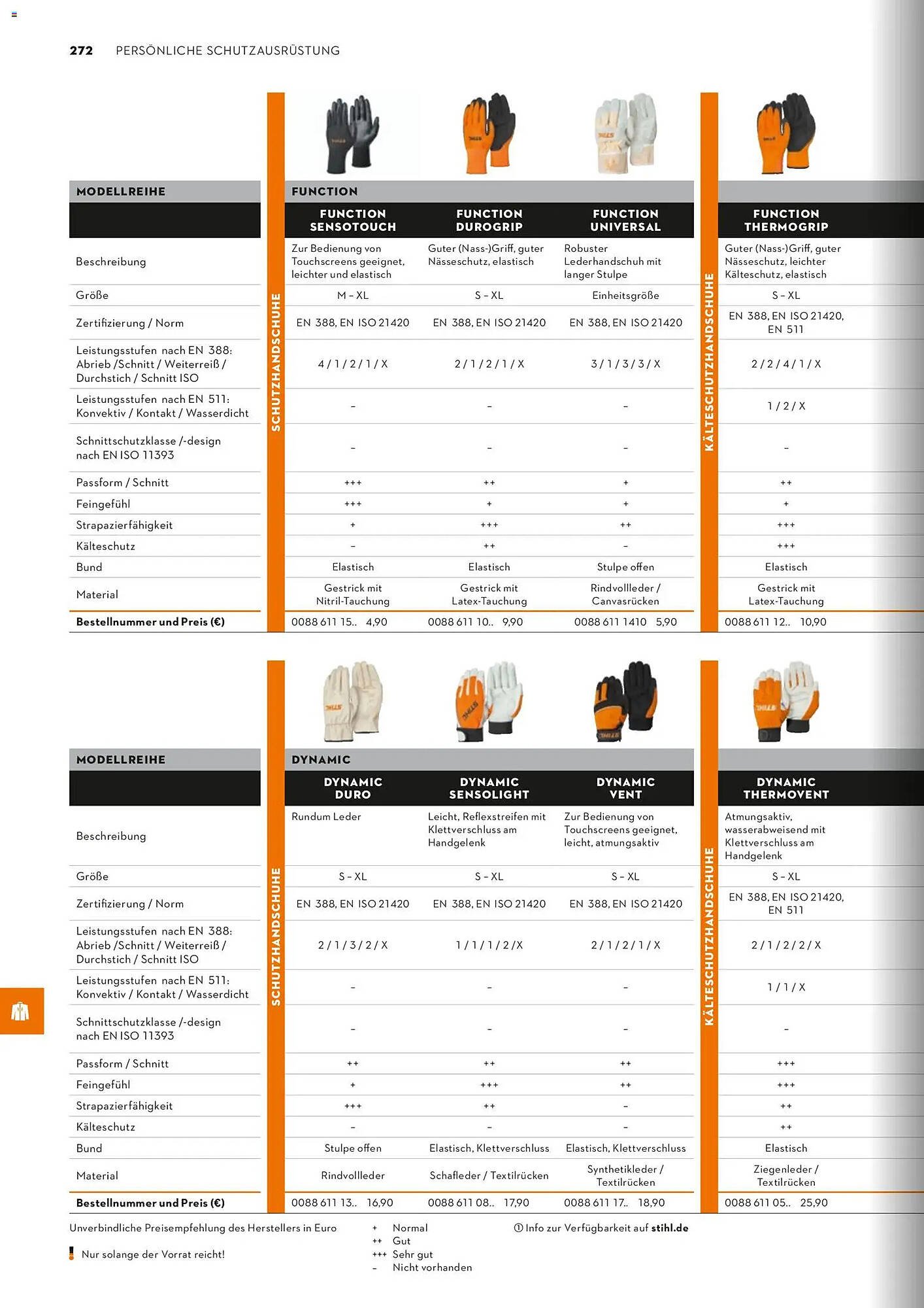 STIHL Prospekt (2026-01-01 - 2026-12-31)