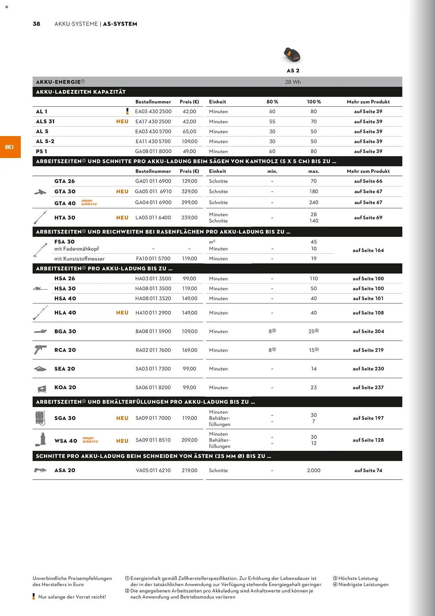 STIHL Prospekt (2026-01-01 - 2026-12-31)