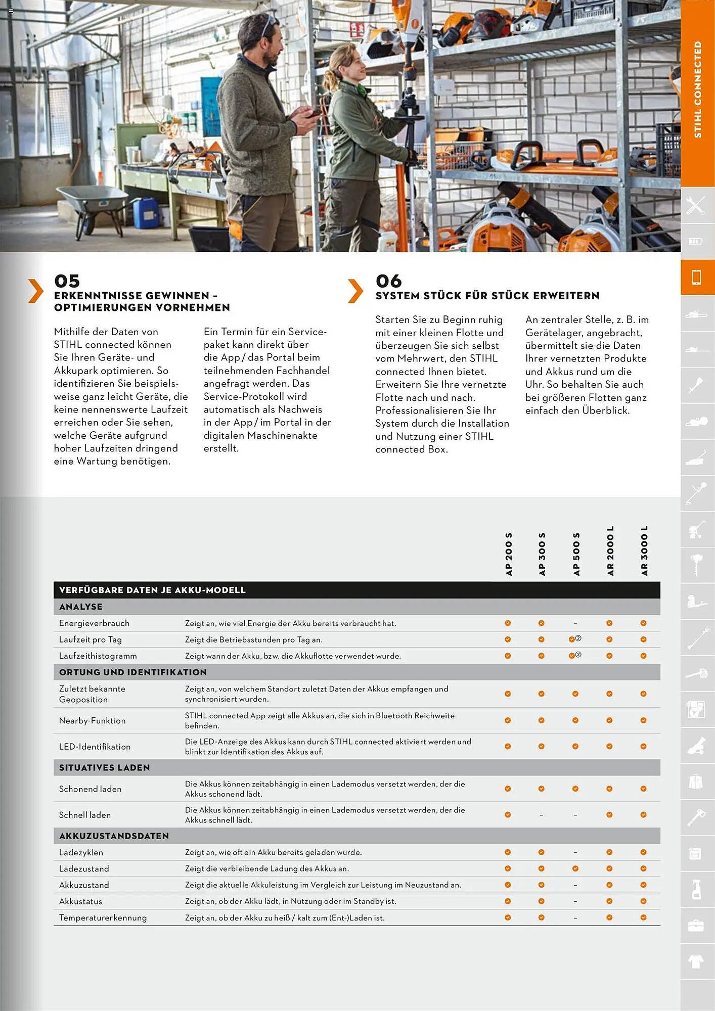 STIHL Prospekt (2026-01-01 - 2026-12-31)