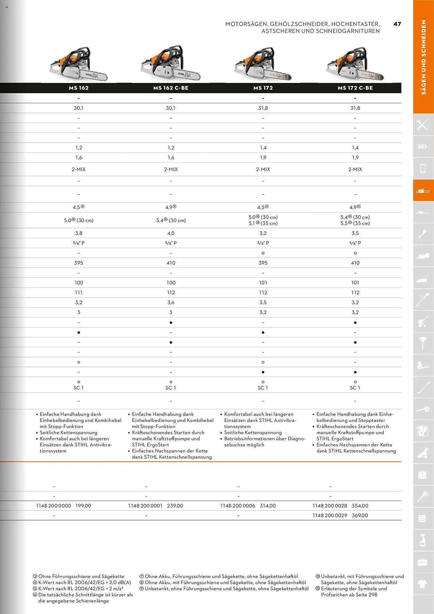 STIHL Prospekt (2026-01-01 - 2026-12-31)