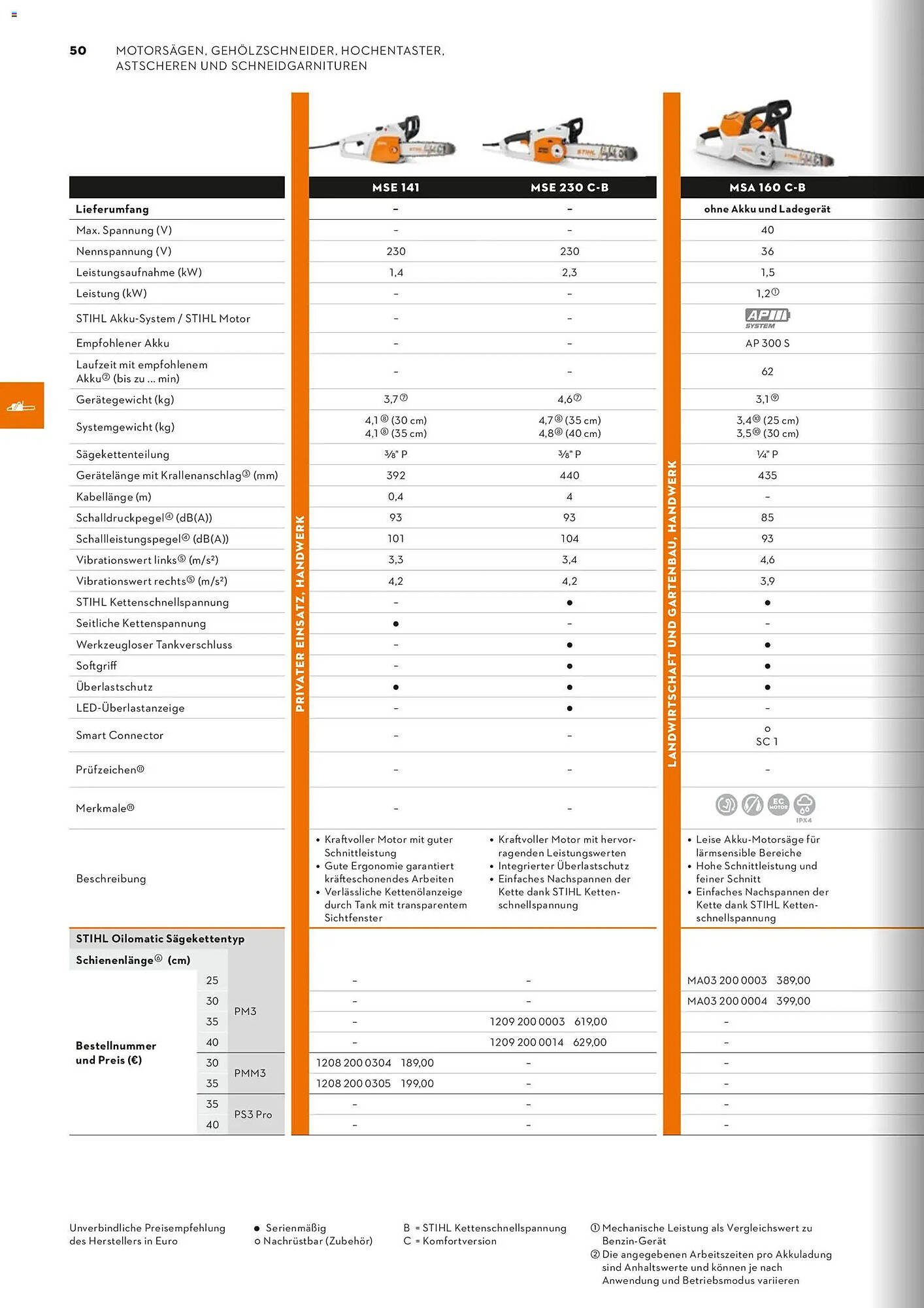 STIHL Prospekt (2026-01-01 - 2026-12-31)