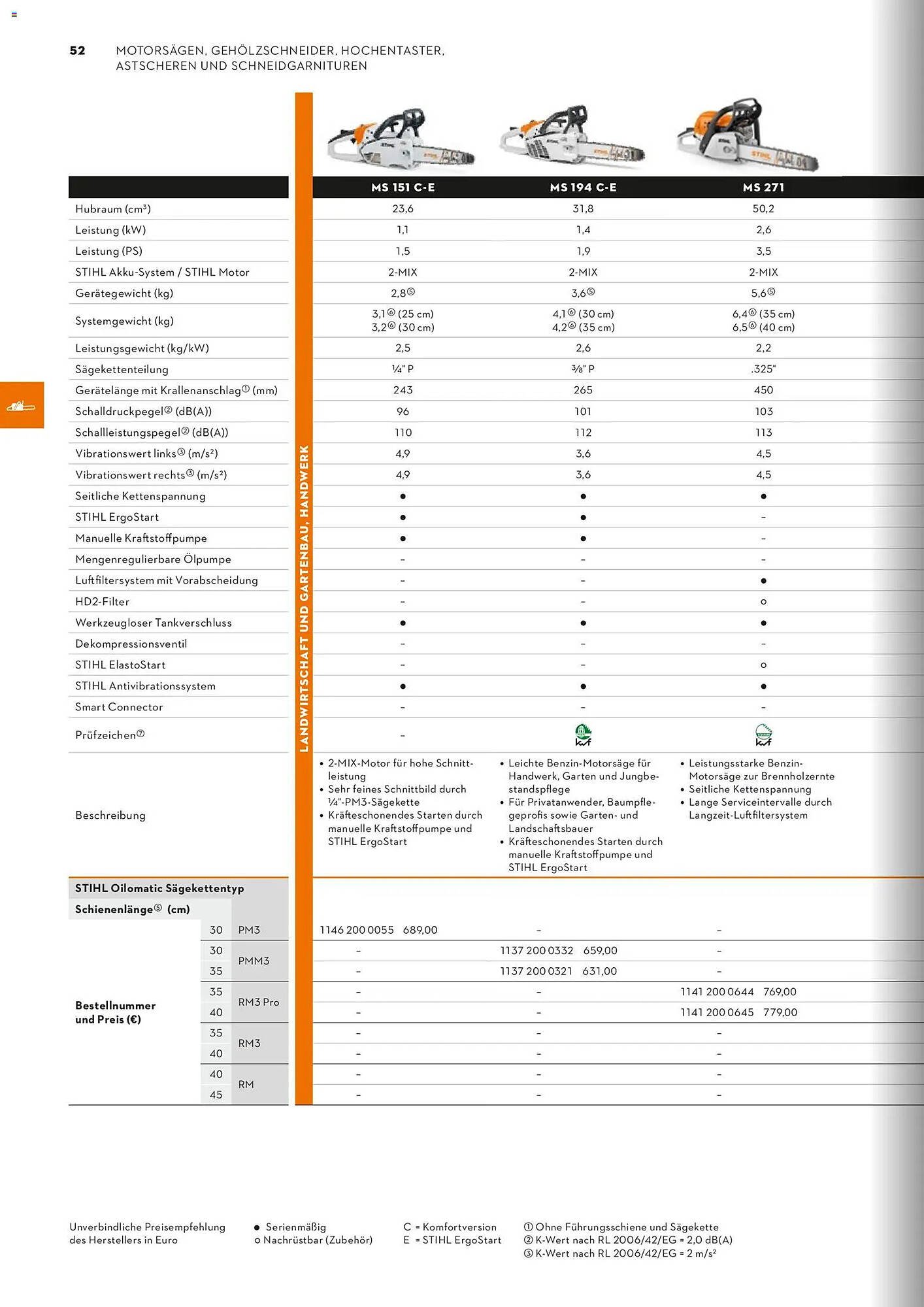 STIHL Prospekt (2026-01-01 - 2026-12-31)
