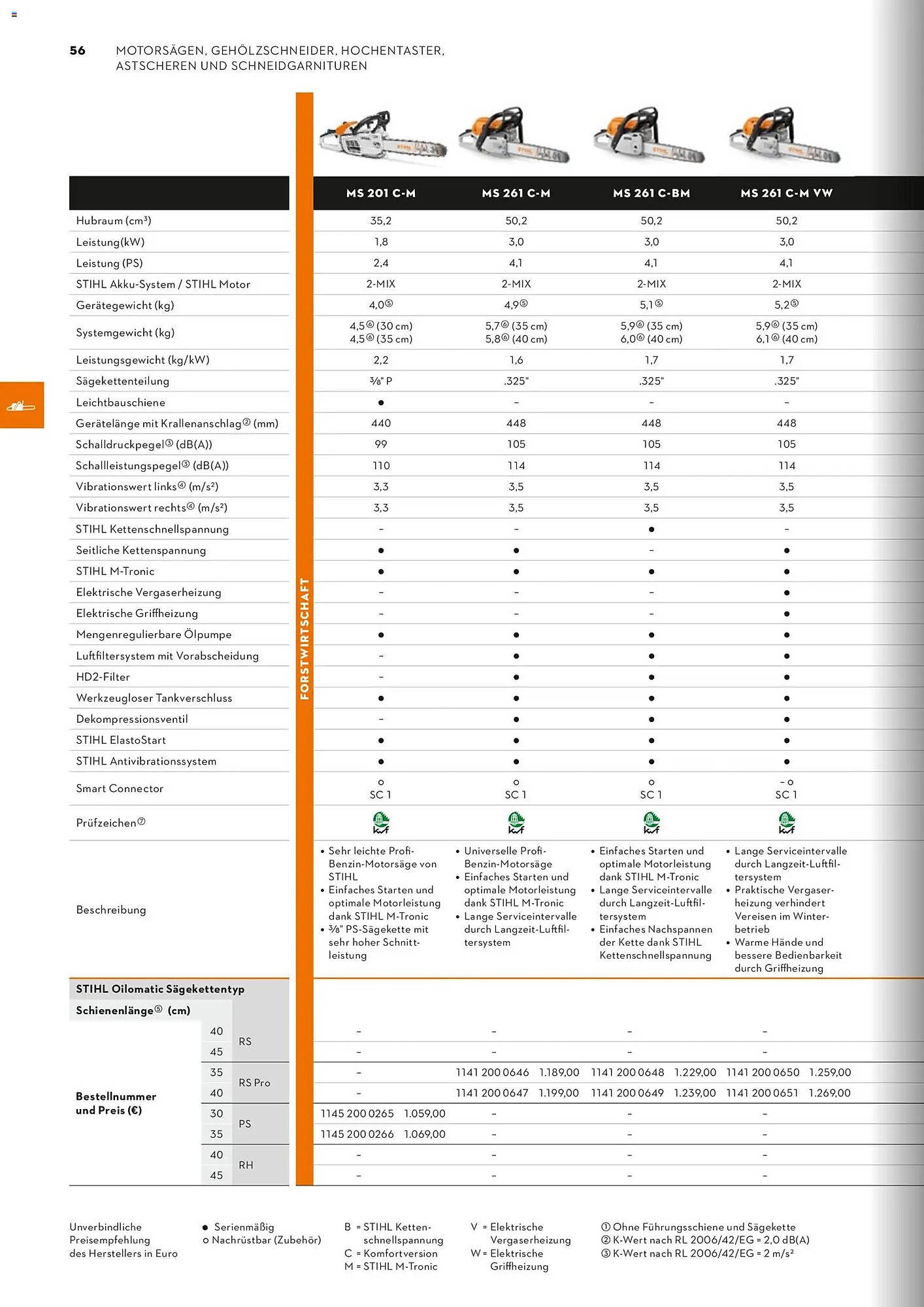 STIHL Prospekt (2026-01-01 - 2026-12-31)