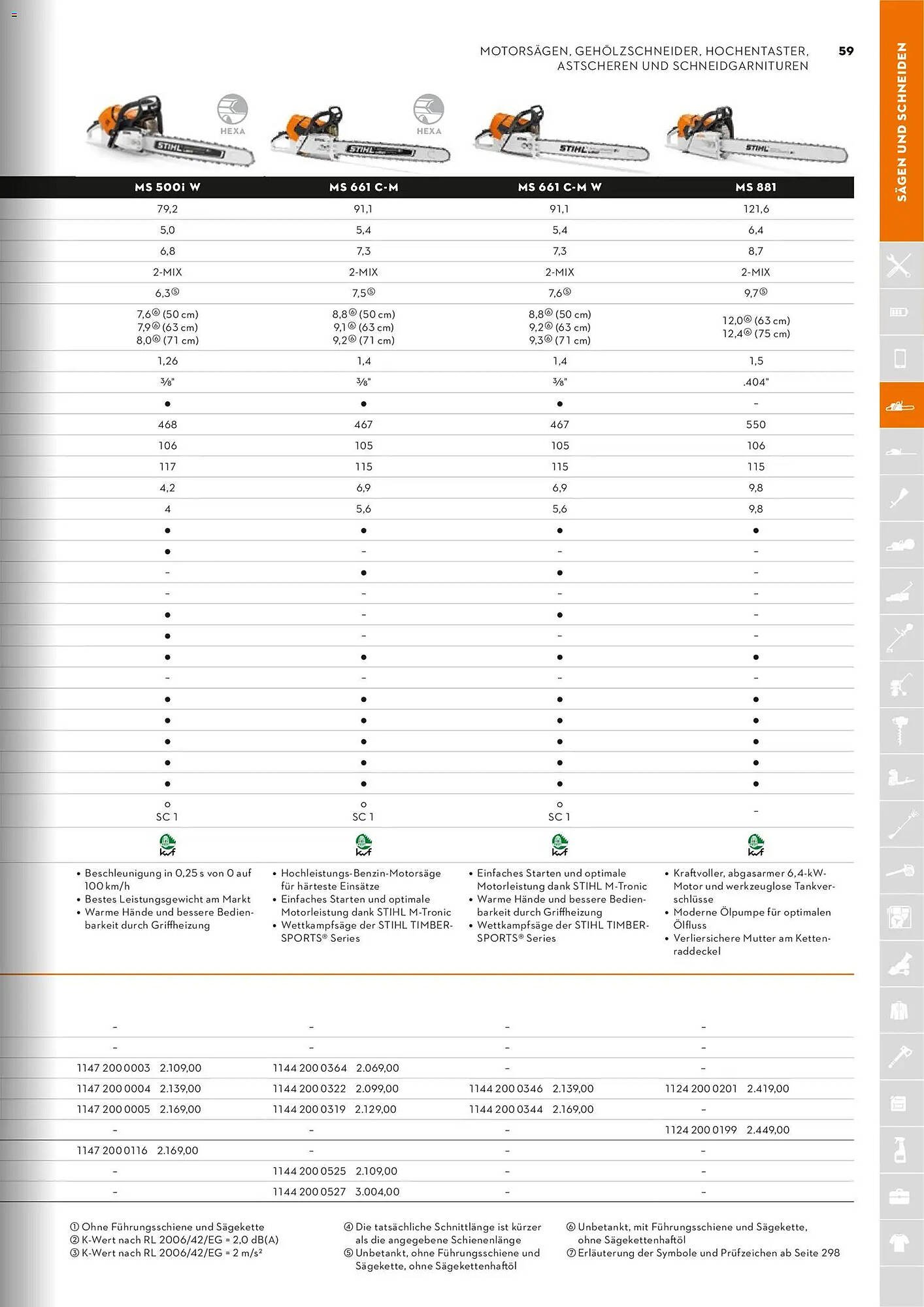 STIHL Prospekt (2026-01-01 - 2026-12-31)