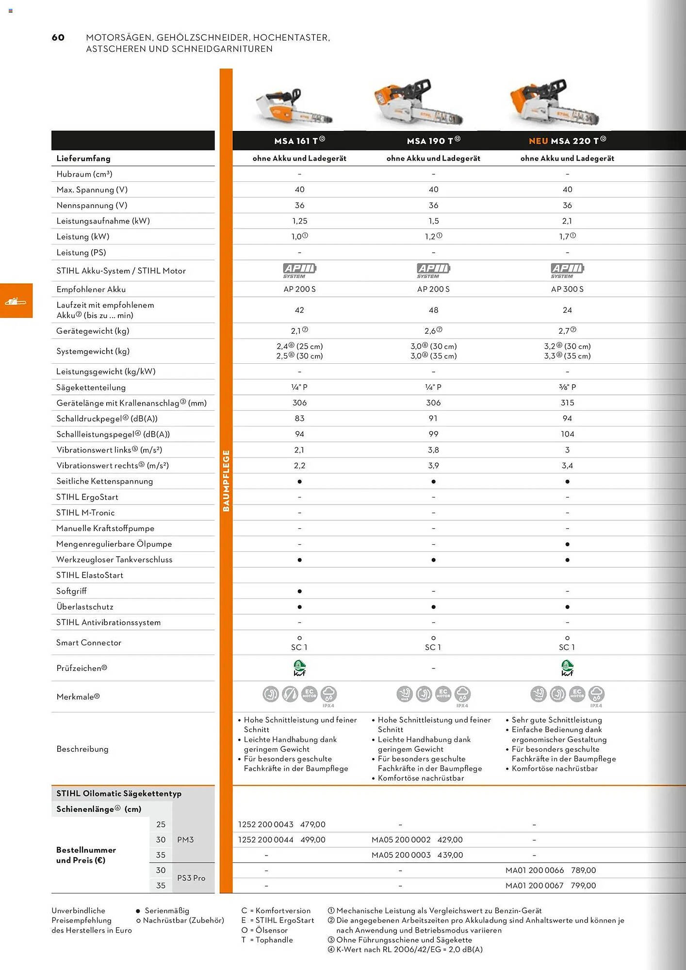 STIHL Prospekt (2026-01-01 - 2026-12-31)