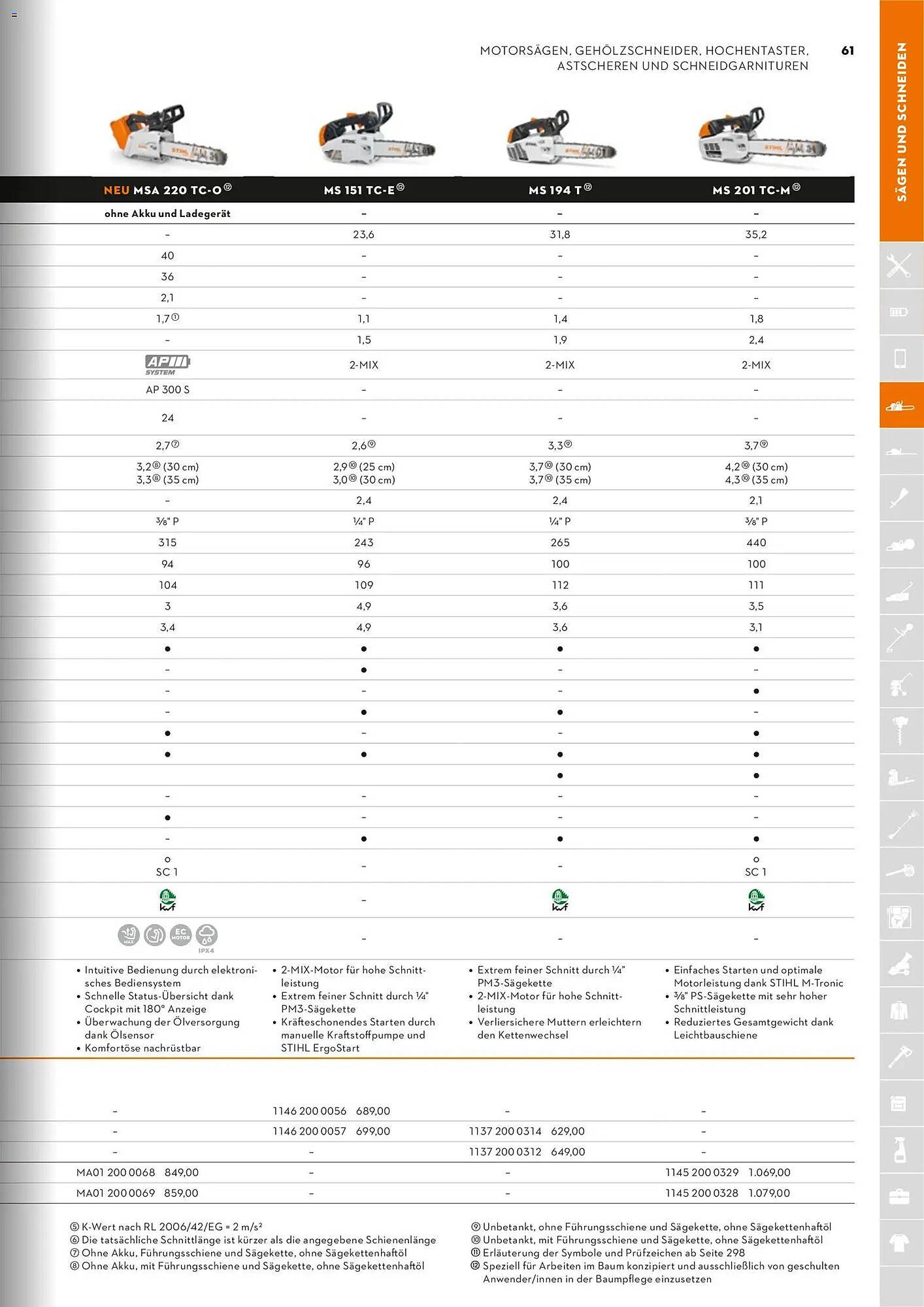 STIHL Prospekt (2026-01-01 - 2026-12-31)