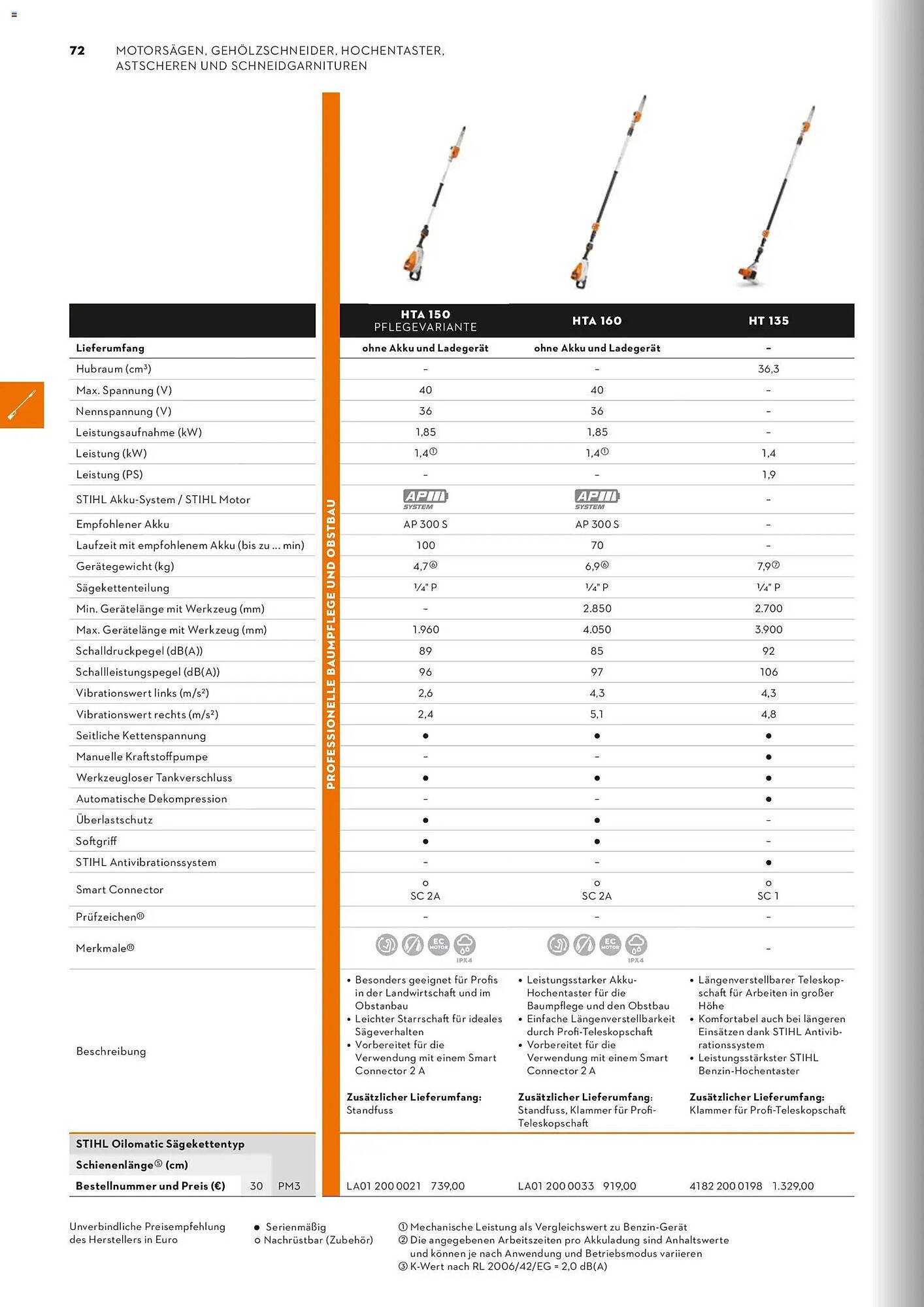 STIHL Prospekt (2026-01-01 - 2026-12-31)