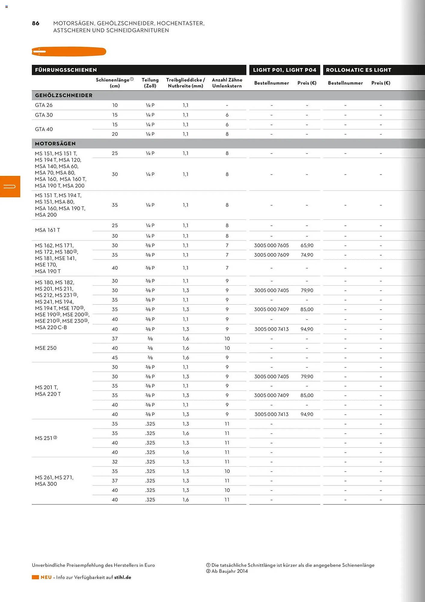 STIHL Prospekt (2026-01-01 - 2026-12-31)