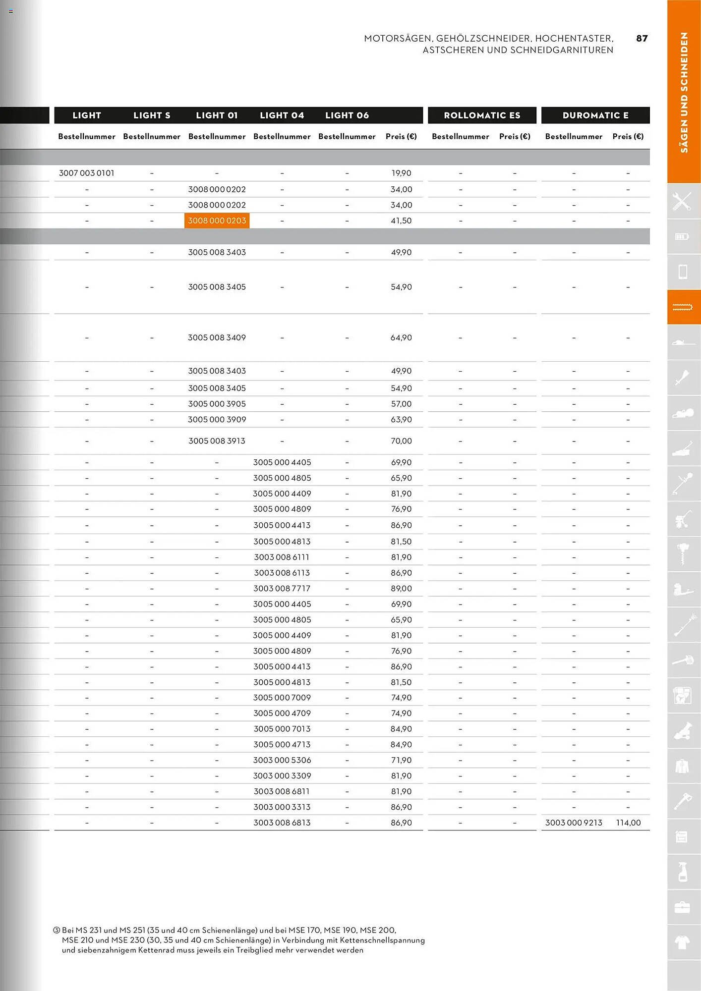 STIHL Prospekt (2026-01-01 - 2026-12-31)