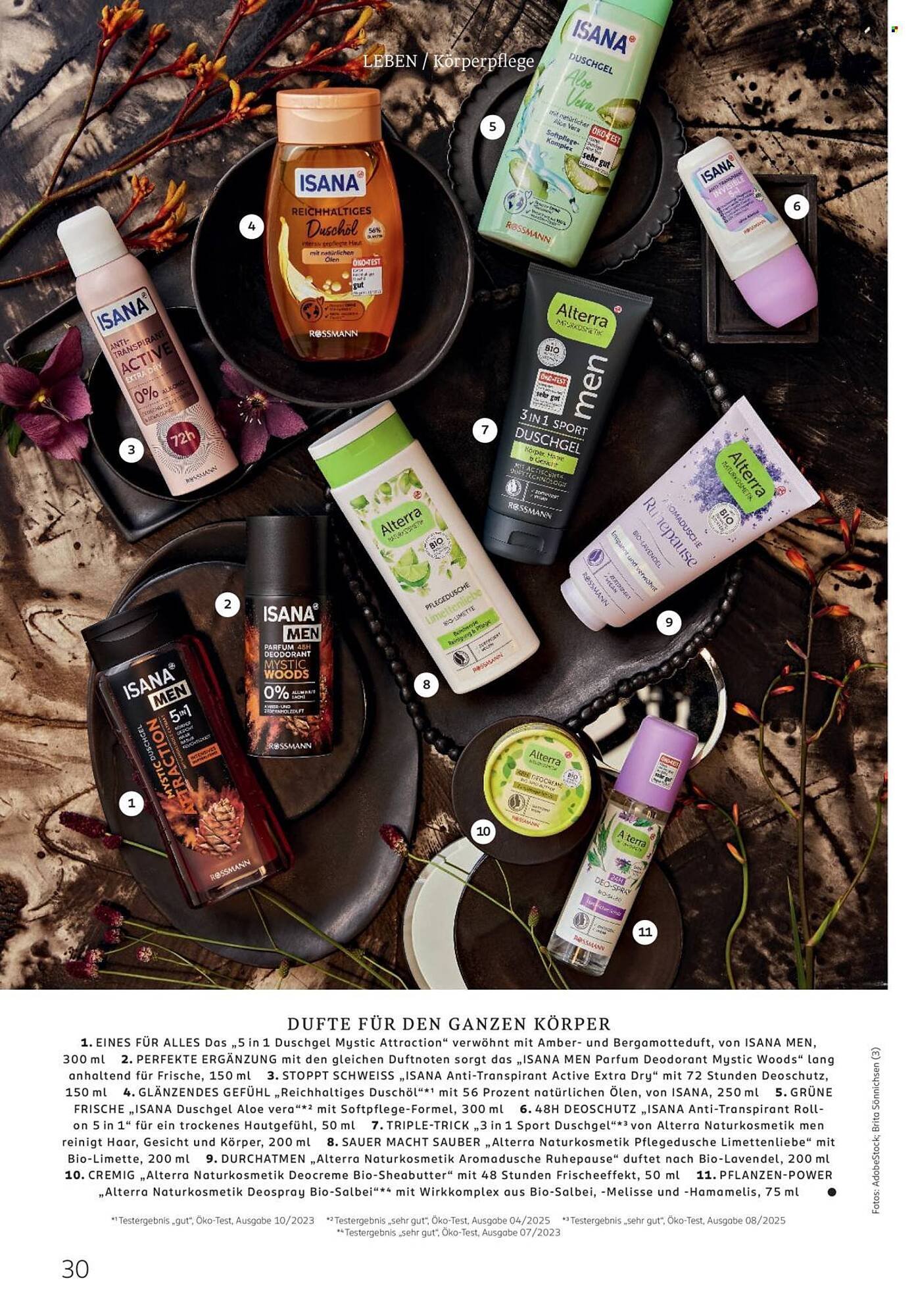 Rossmann Magazin (2026-05-01 - 2026-05-31)