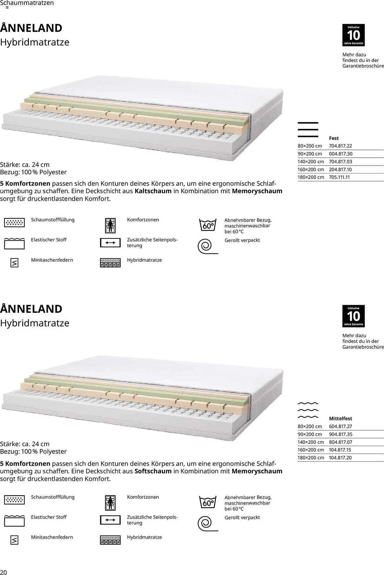IKEA Prospekt (2025-09-30 - 2026-09-30) | 20