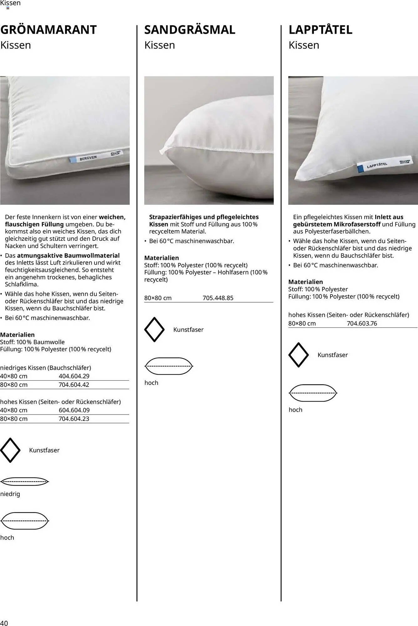 IKEA Prospekt (2025-09-30 - 2026-09-30) | 40