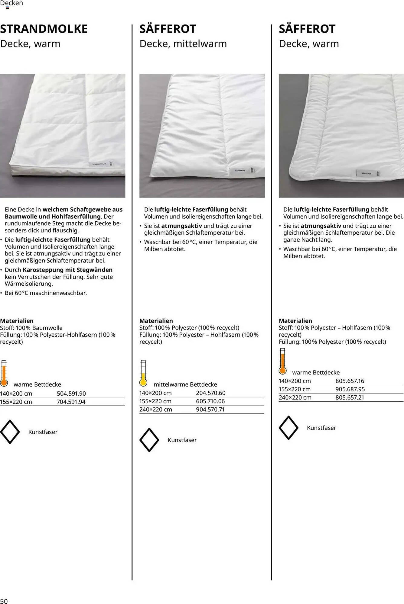 IKEA Prospekt (2025-09-30 - 2026-09-30) | 50