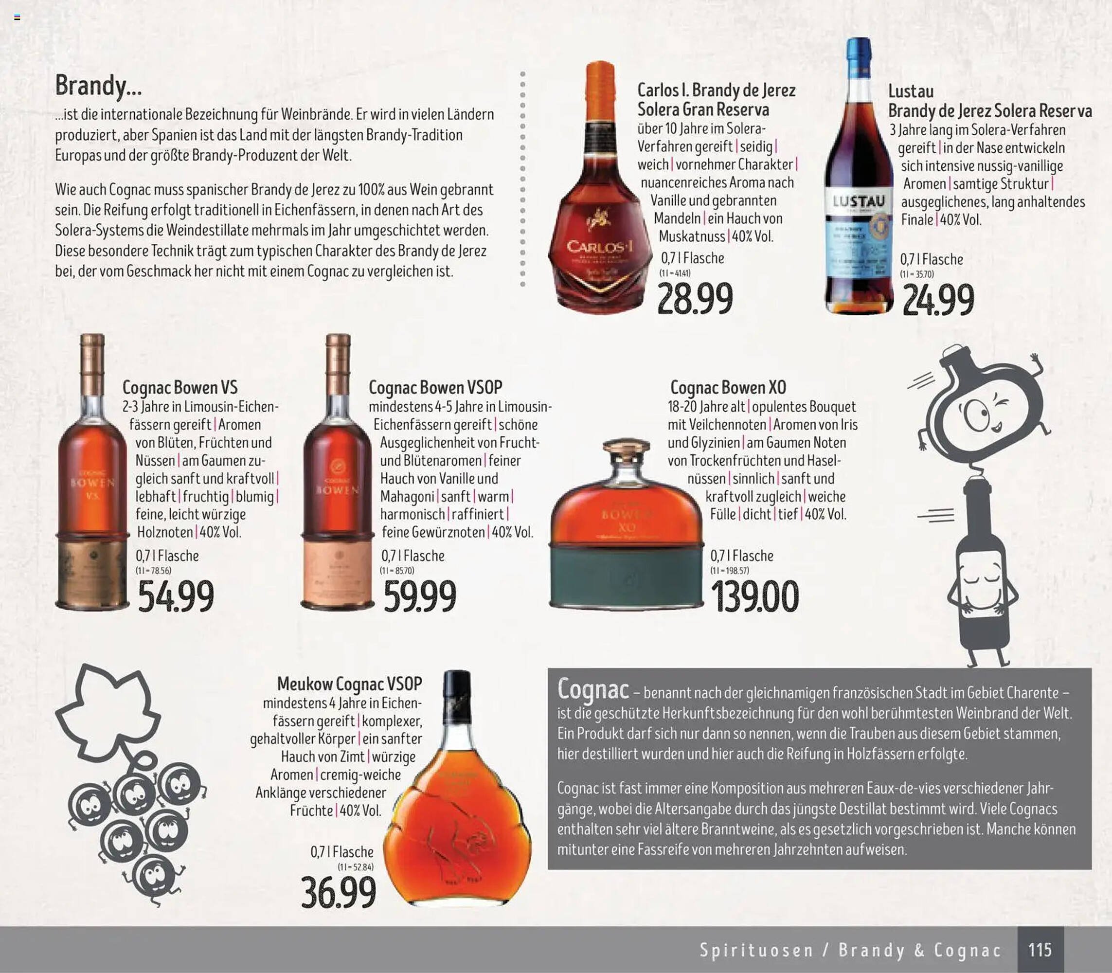 Edeka Struve Prospekt (2025-11-14 - 2026-03-31)