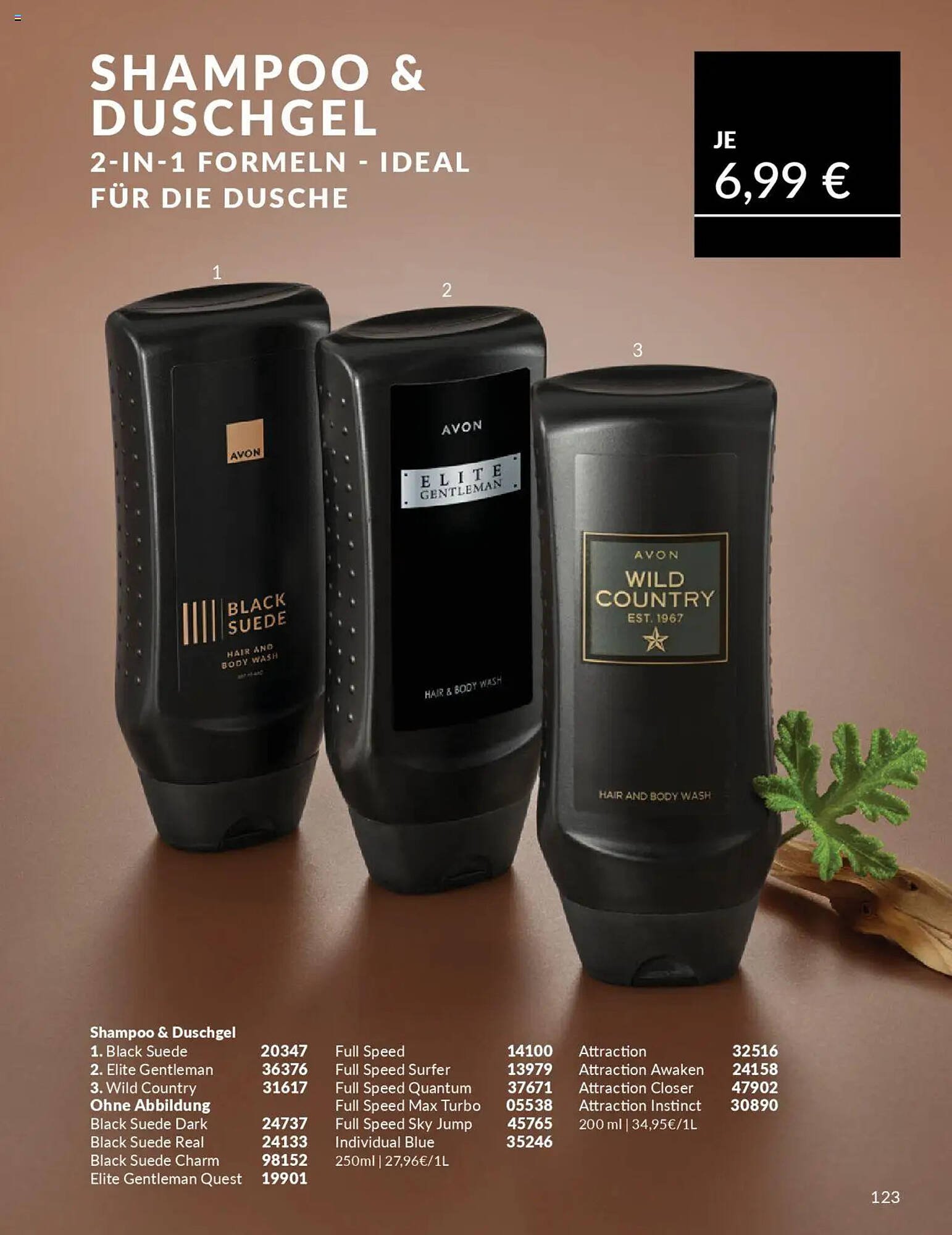 Avon Prospekt (2025-10-01 - 2025-10-31)