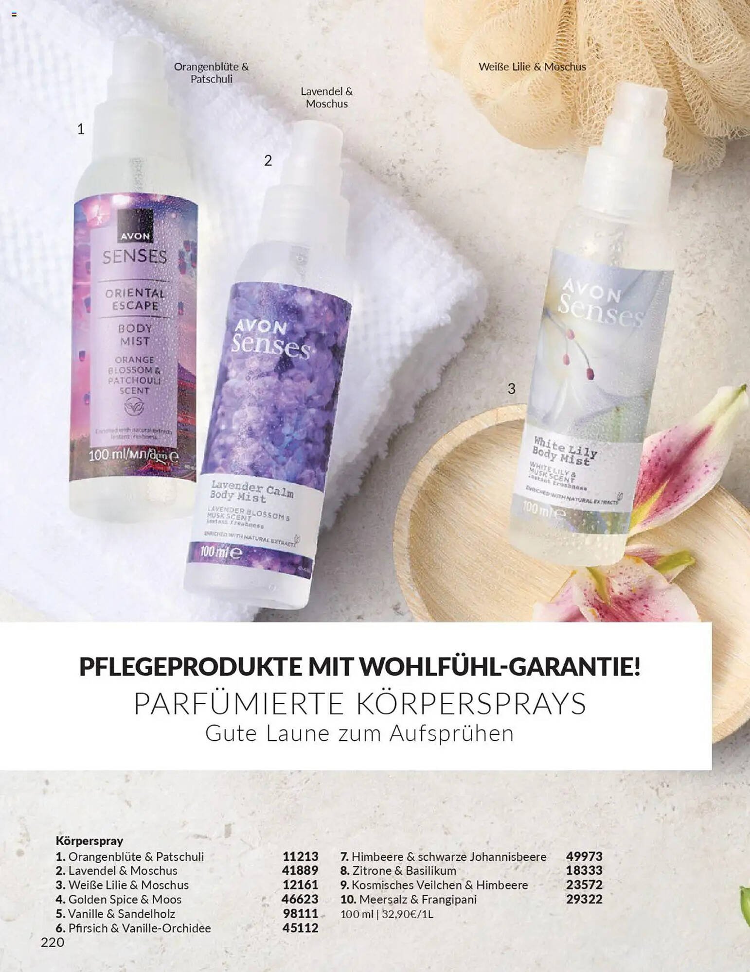 Avon Prospekt (2025-10-01 - 2025-10-31)
