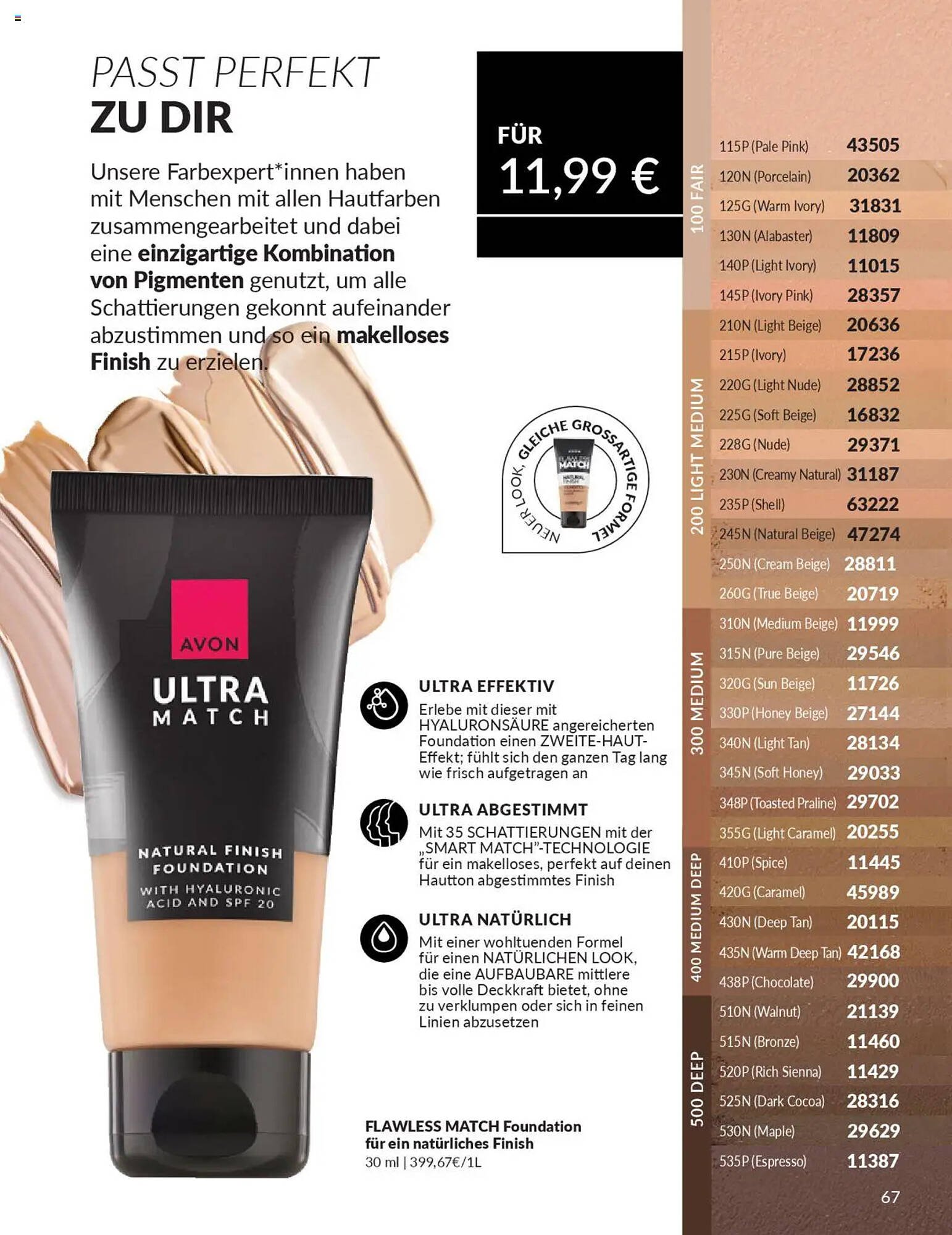 Avon Prospekt (2025-10-01 - 2025-10-31)