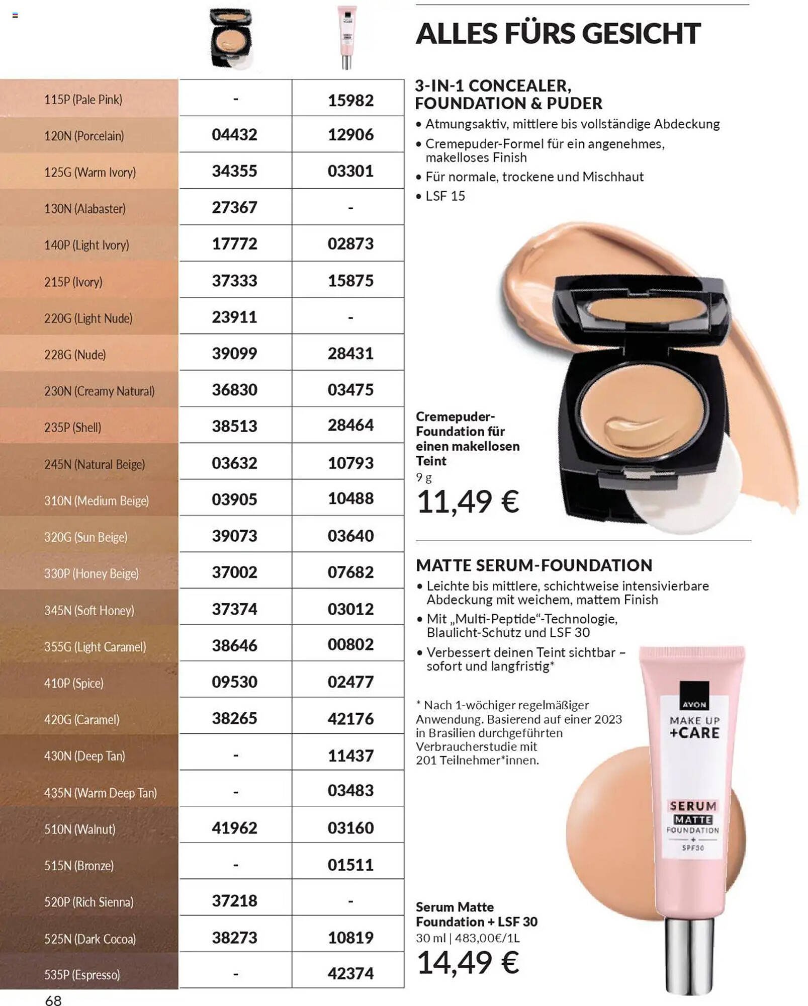 Avon Prospekt (2025-10-01 - 2025-10-31)