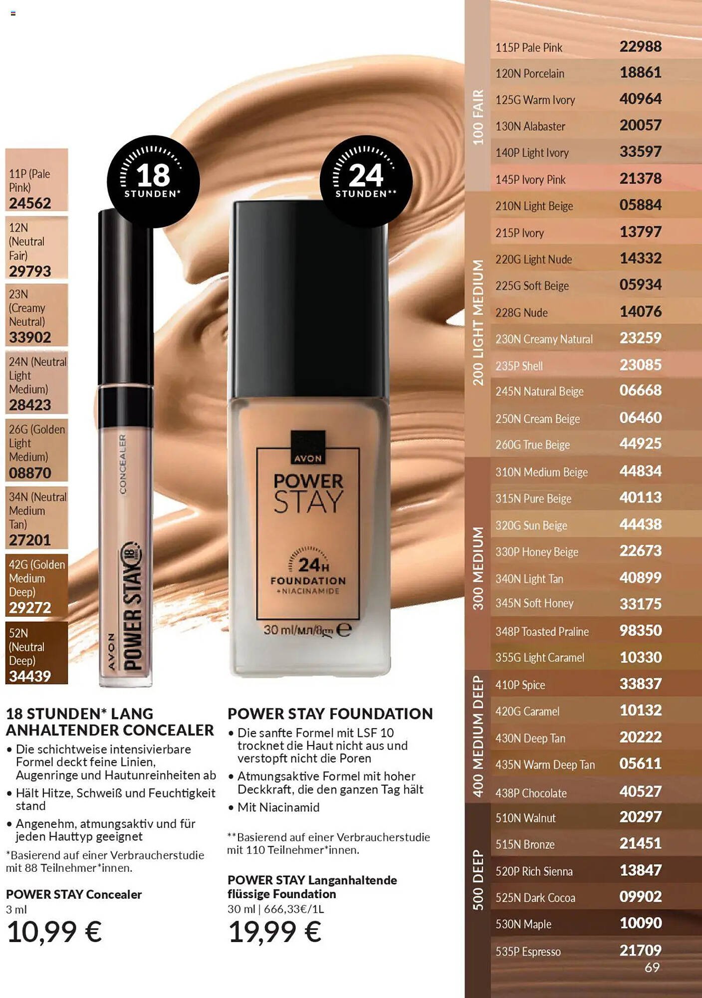 Avon Prospekt (2025-10-01 - 2025-10-31)