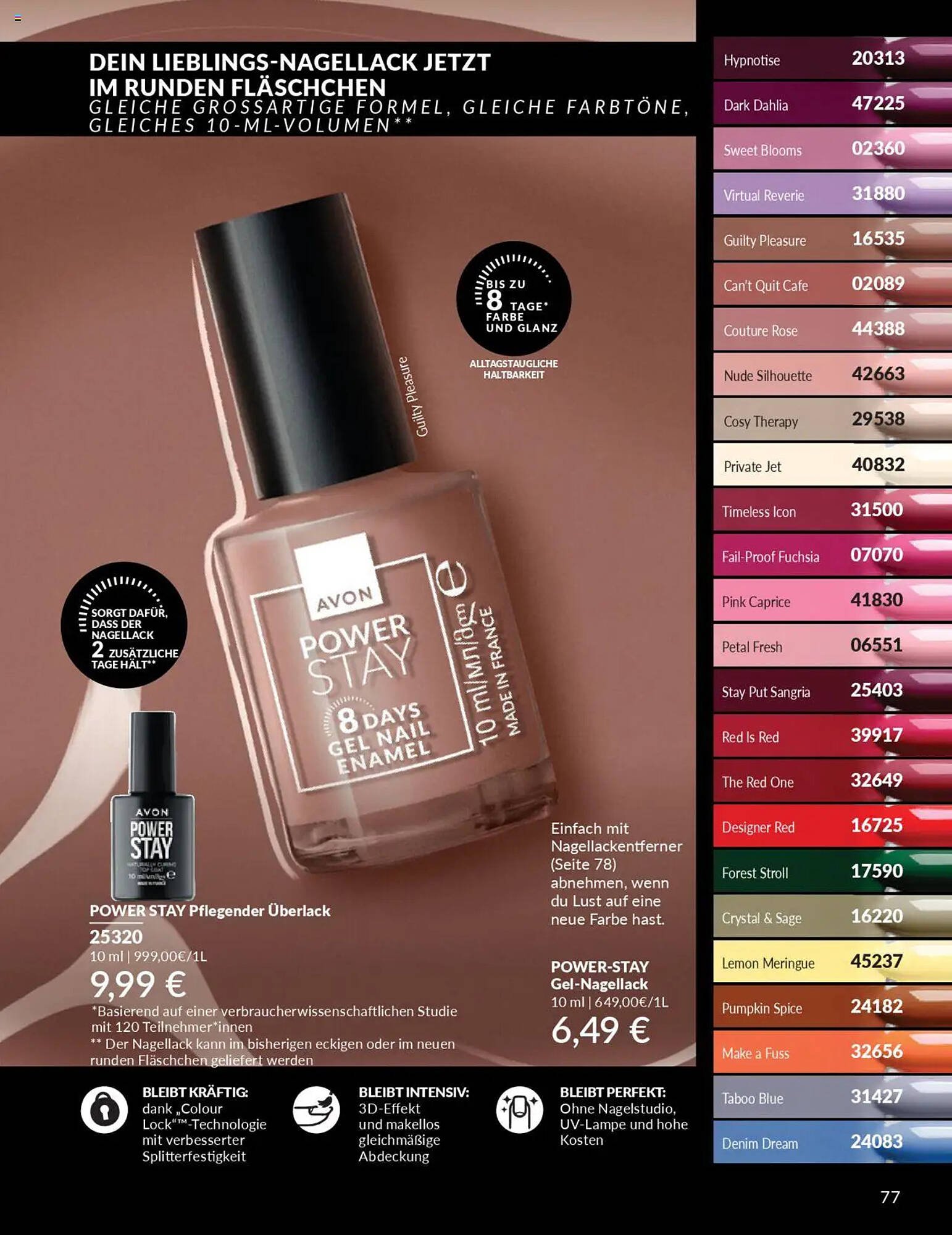 Avon Prospekt (2025-10-01 - 2025-10-31)