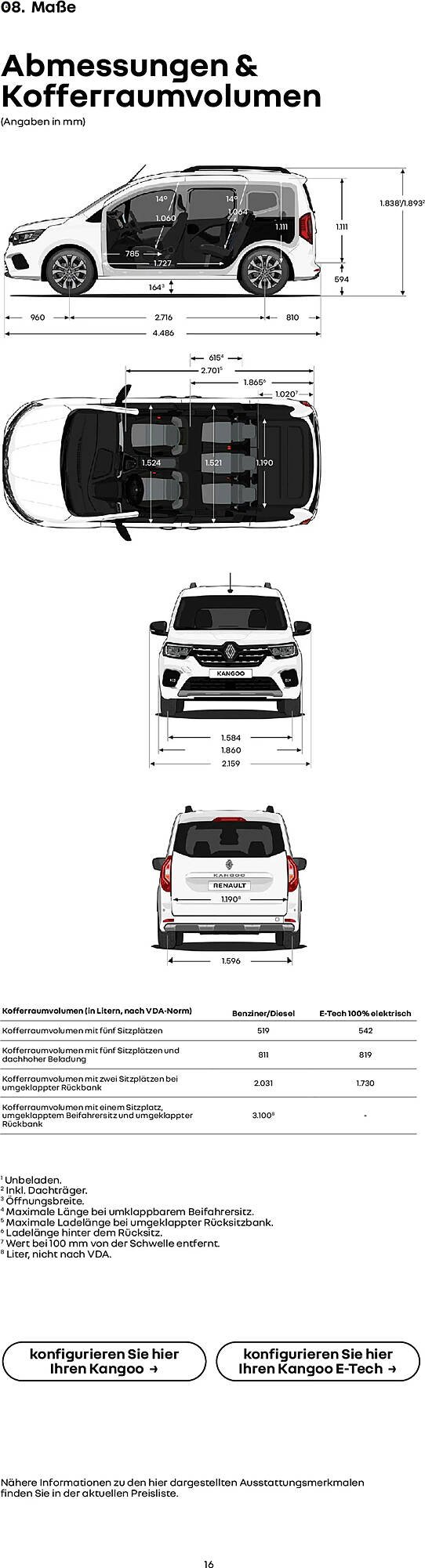 Renault Prospekt (2026-01-14 - 2026-09-30)