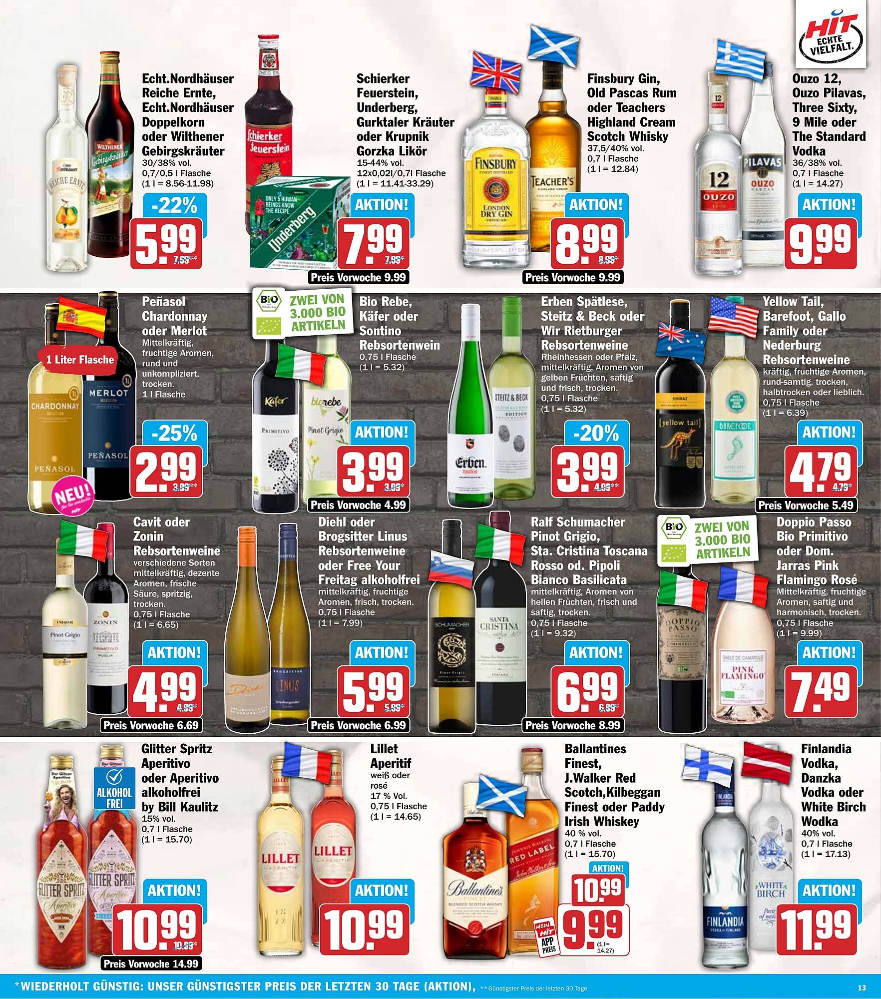 HIT Prospekt (2026-04-13 - 2026-04-18)