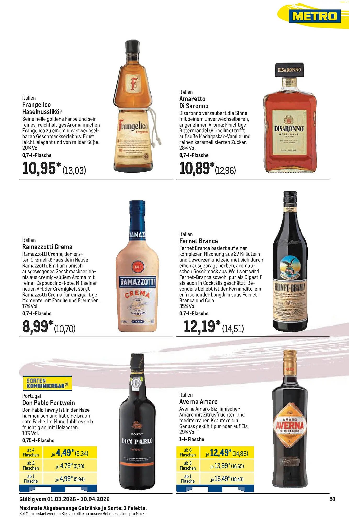 METRO Prospekt (2026-03-22 - 2026-03-28)