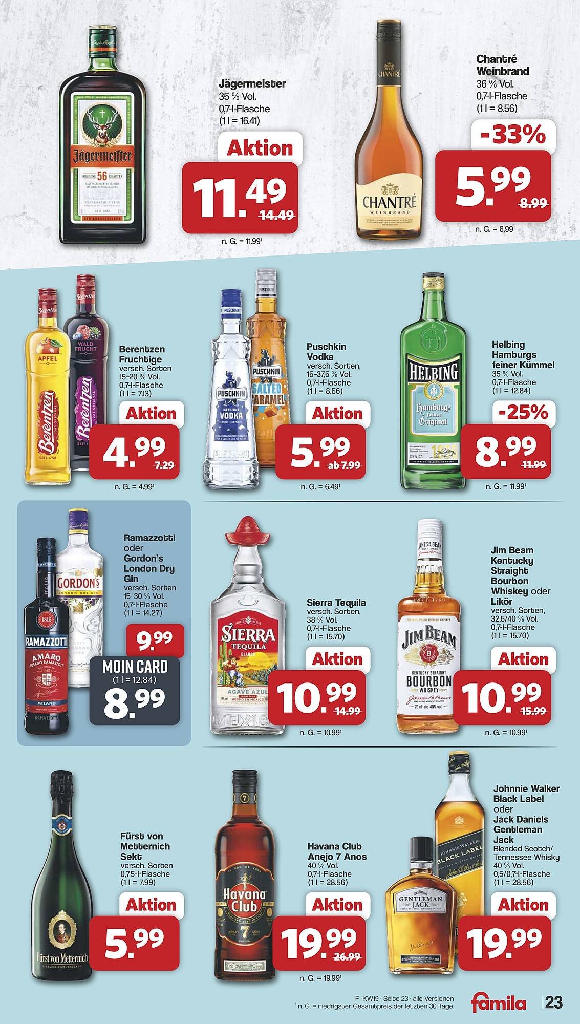 Famila Nord West Prospekt