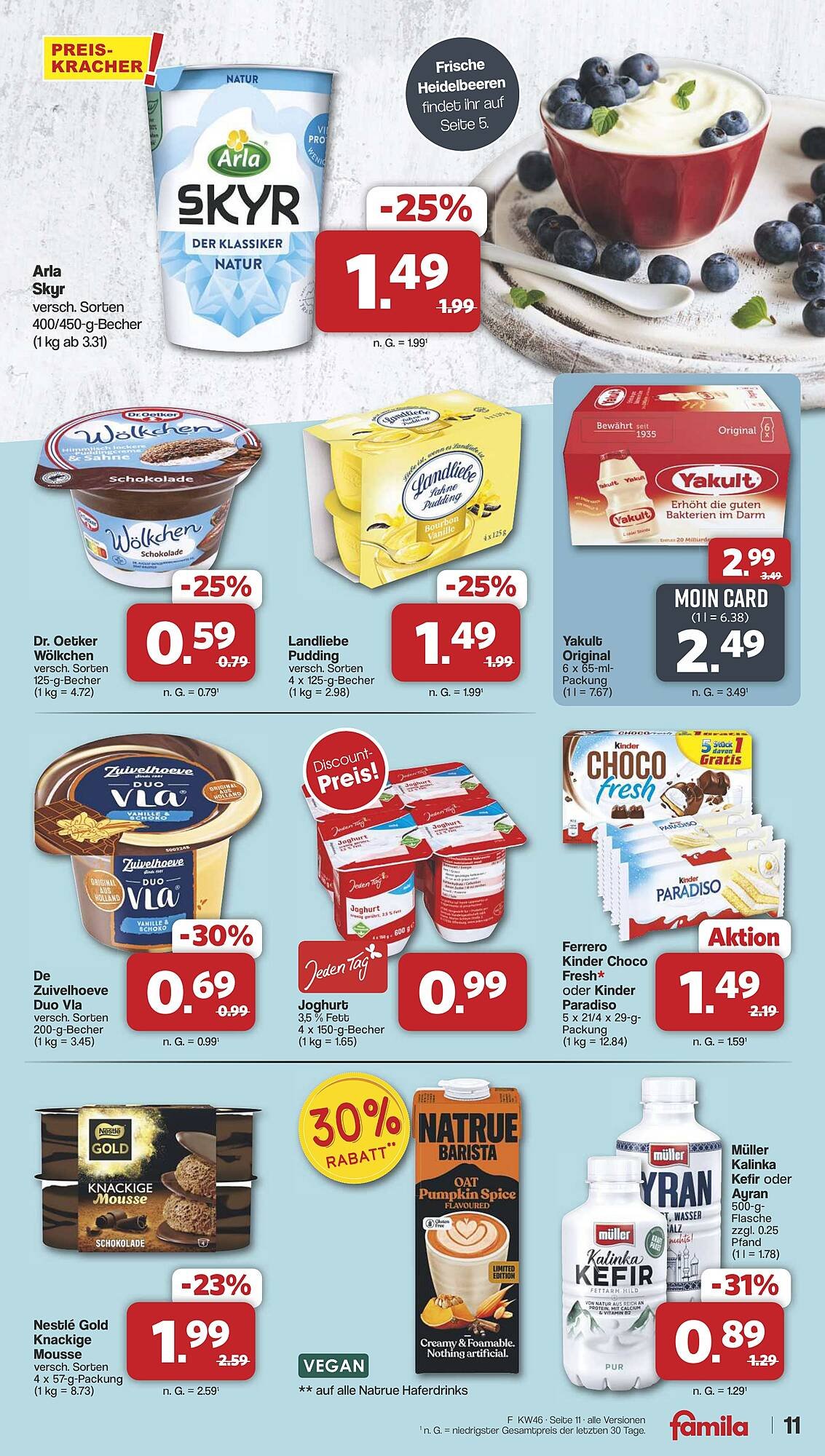 Famila Nord West Prospekt