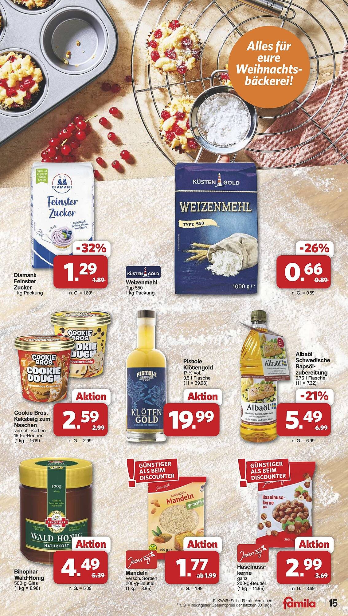 Famila Nord West Prospekt