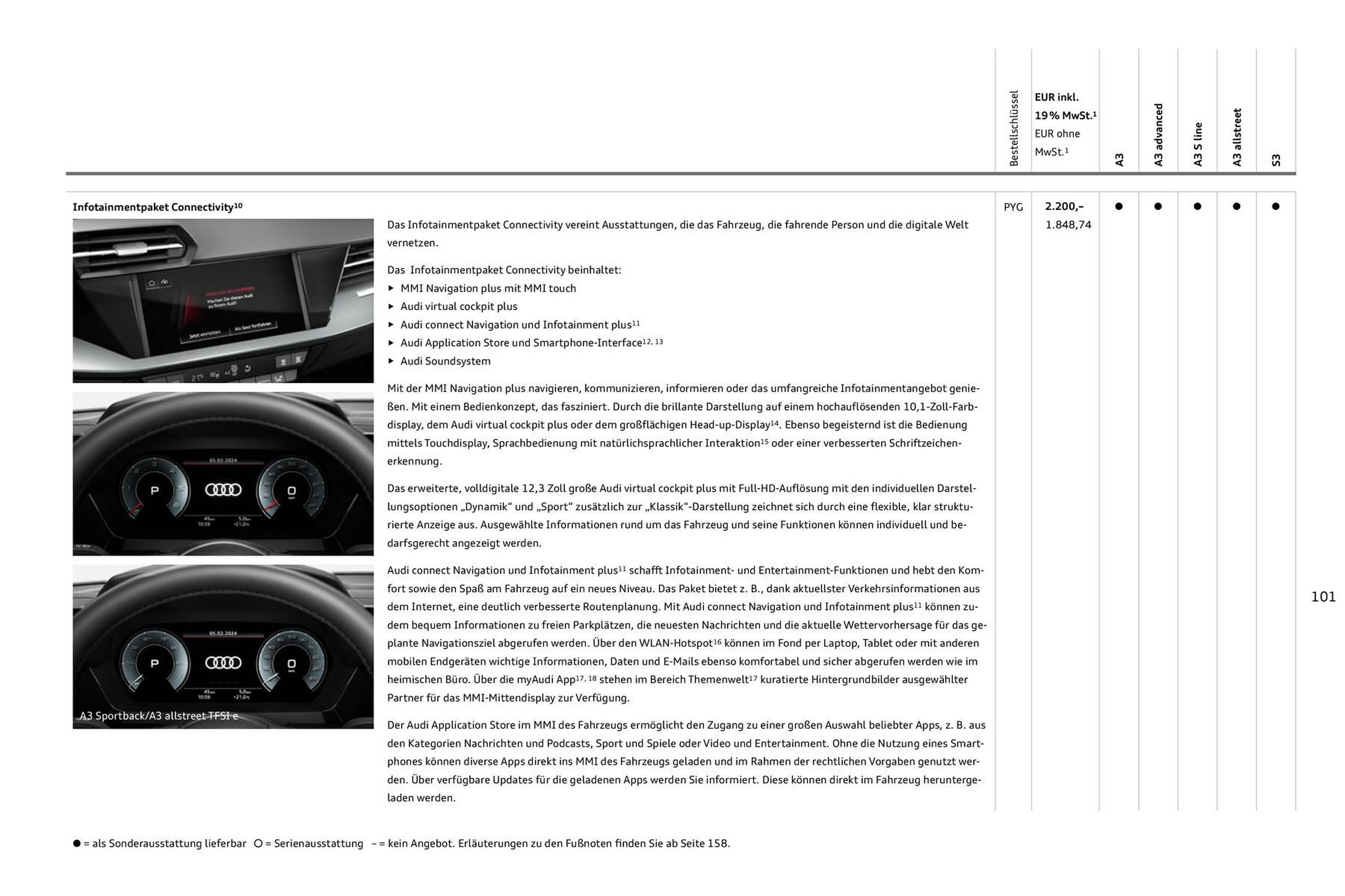 Audi Prospekt (2025-07-27 - 2026-07-27) | 101
