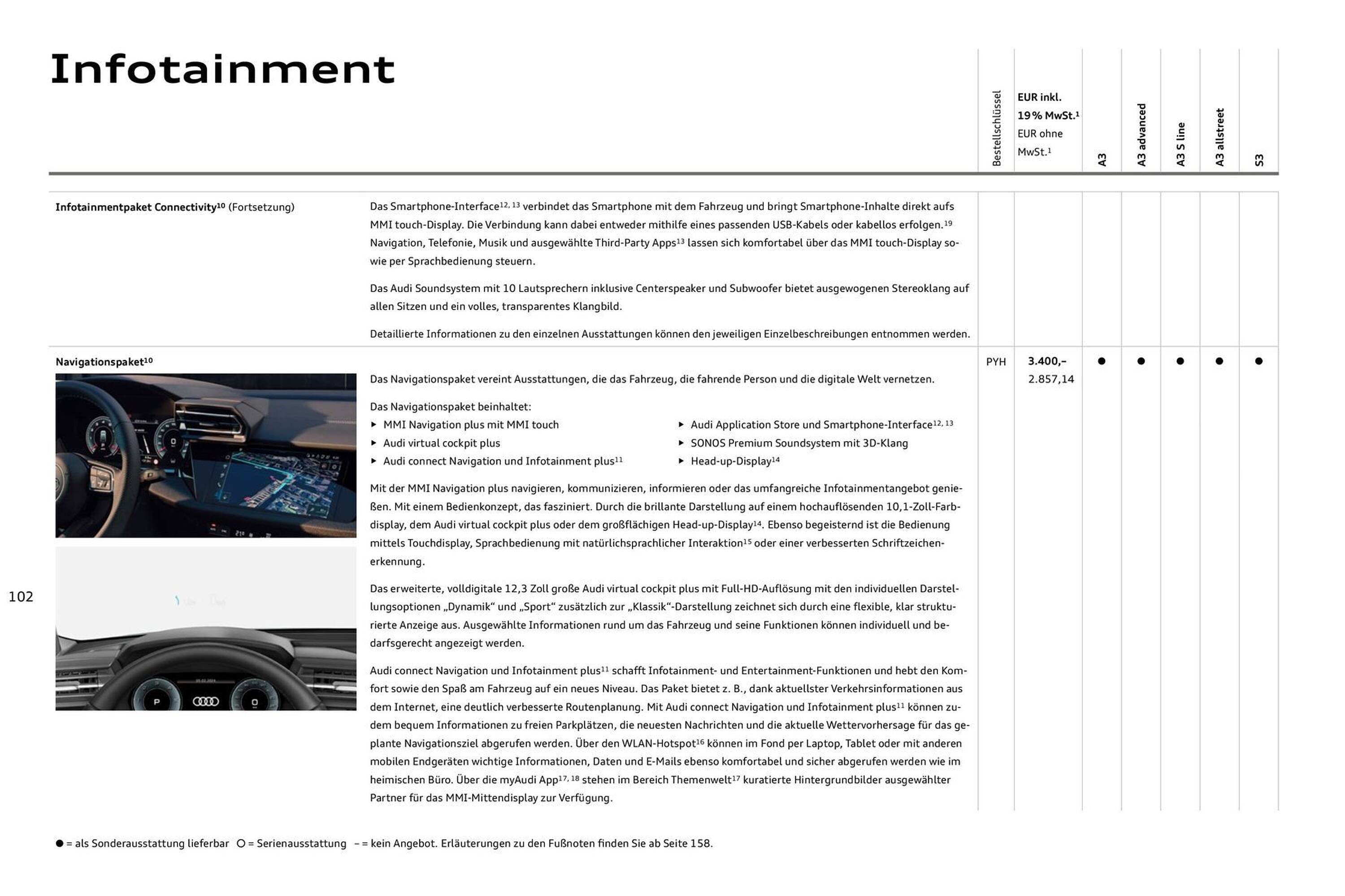 Audi Prospekt (2025-07-27 - 2026-07-27) | 102