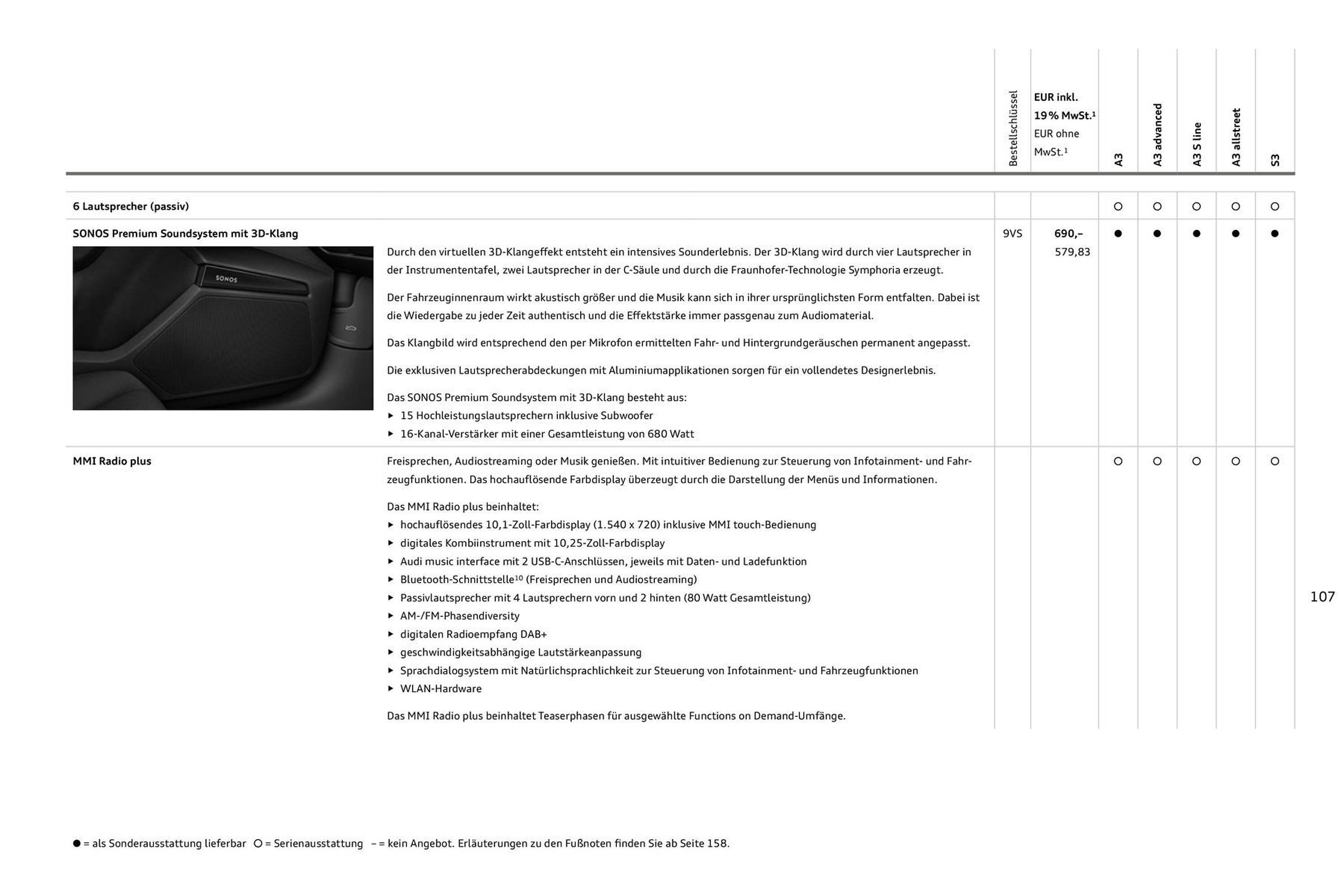 Audi Prospekt (2025-07-27 - 2026-07-27) | 107