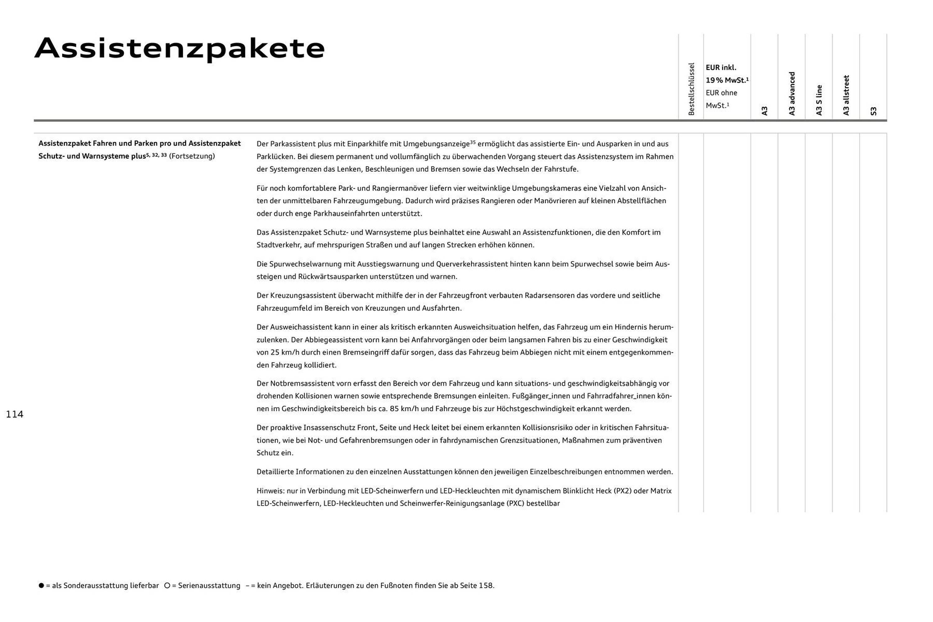 Audi Prospekt (2025-07-27 - 2026-07-27) | 114