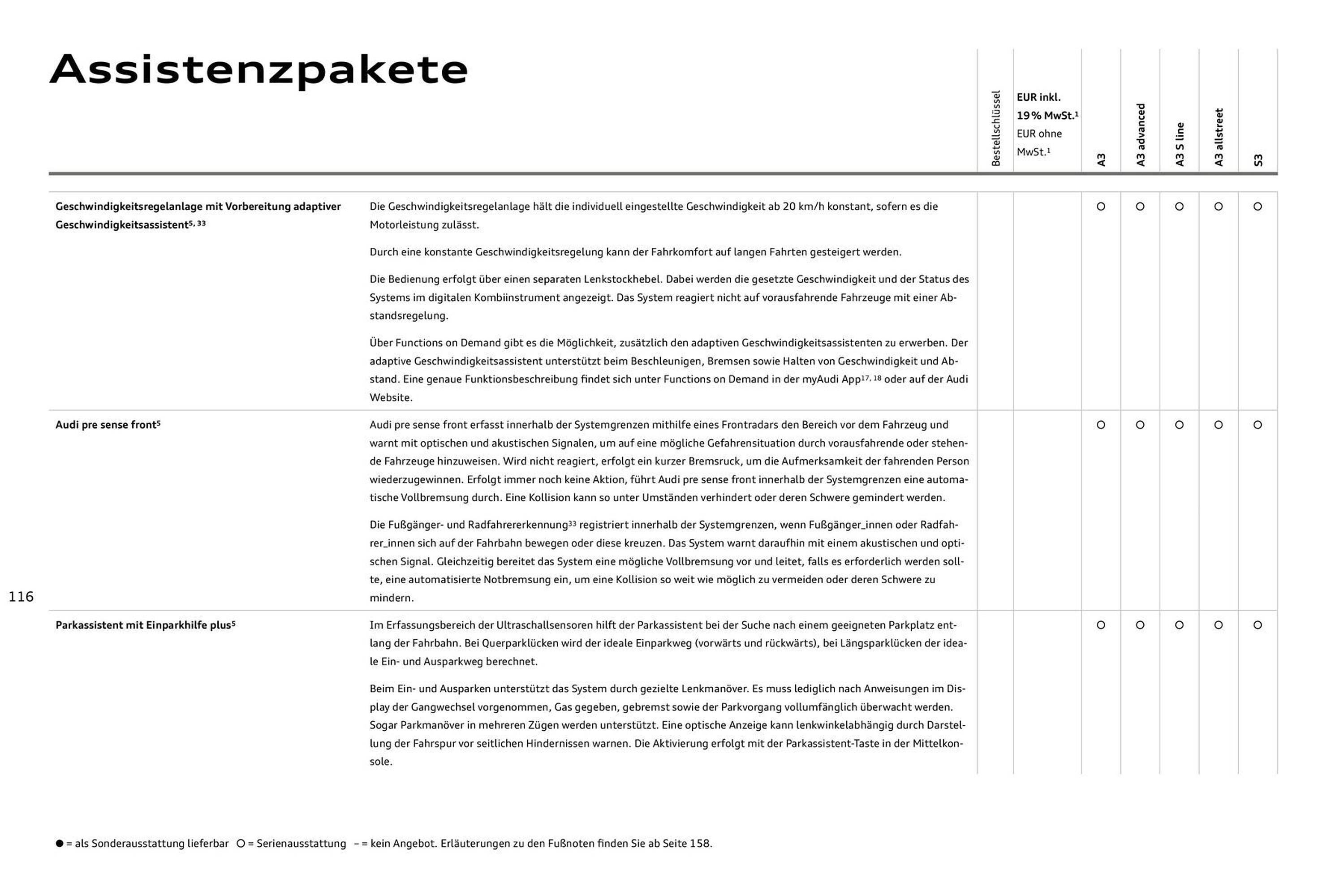 Audi Prospekt (2025-07-27 - 2026-07-27) | 116