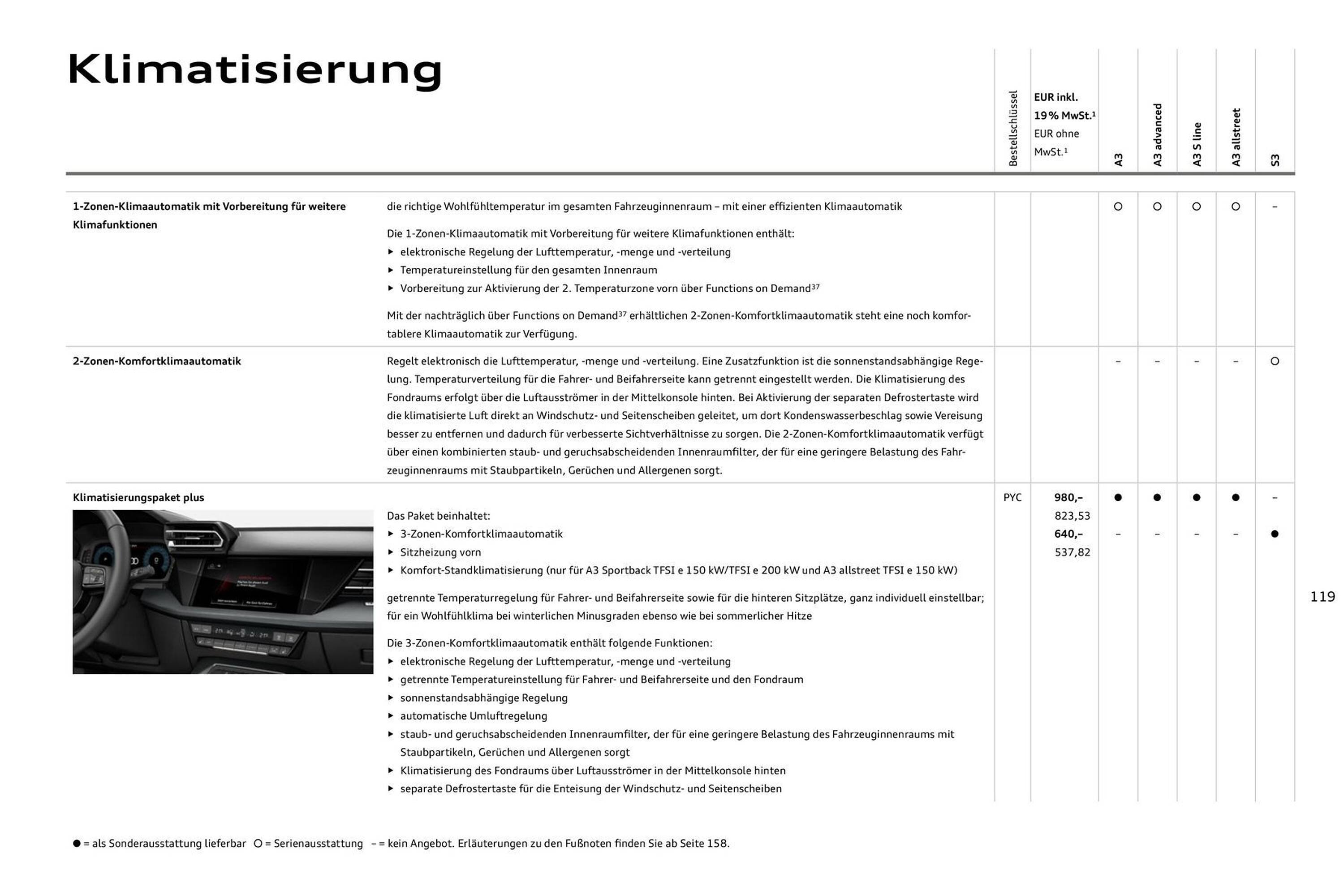 Audi Prospekt (2025-07-27 - 2026-07-27) | 119