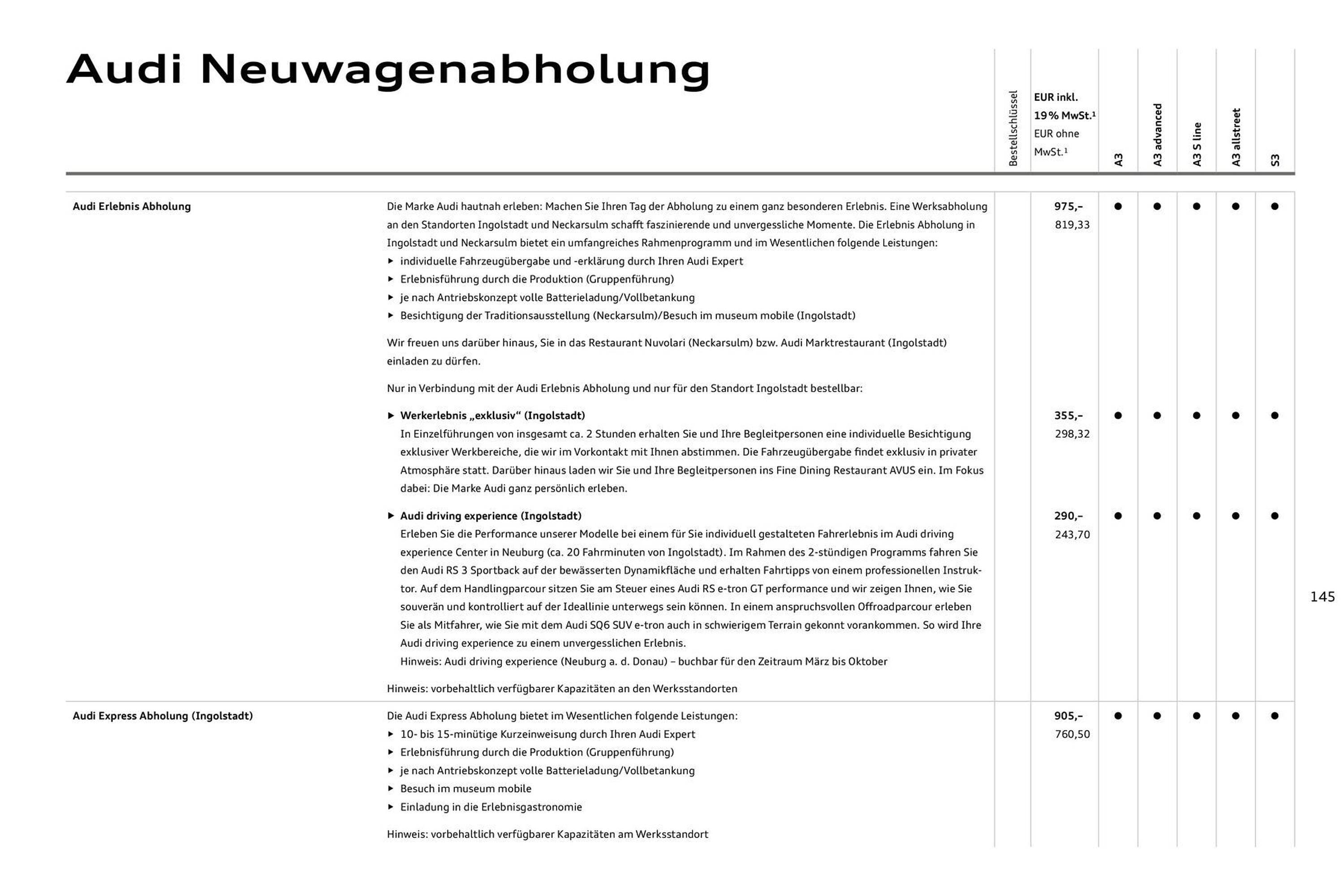 Audi Prospekt (2025-07-27 - 2026-07-27) | 145