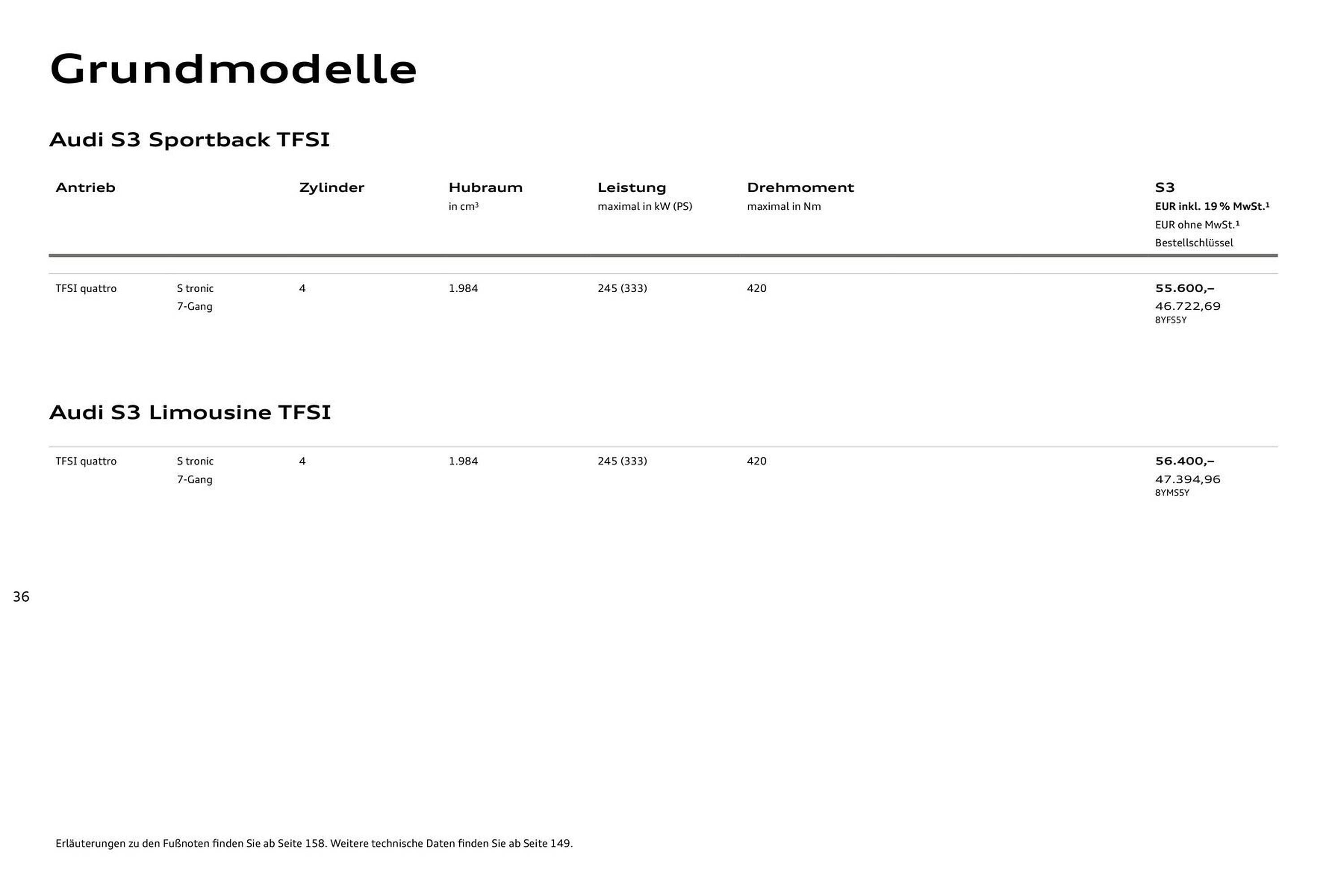 Audi Prospekt (2025-07-27 - 2026-07-27) | 36