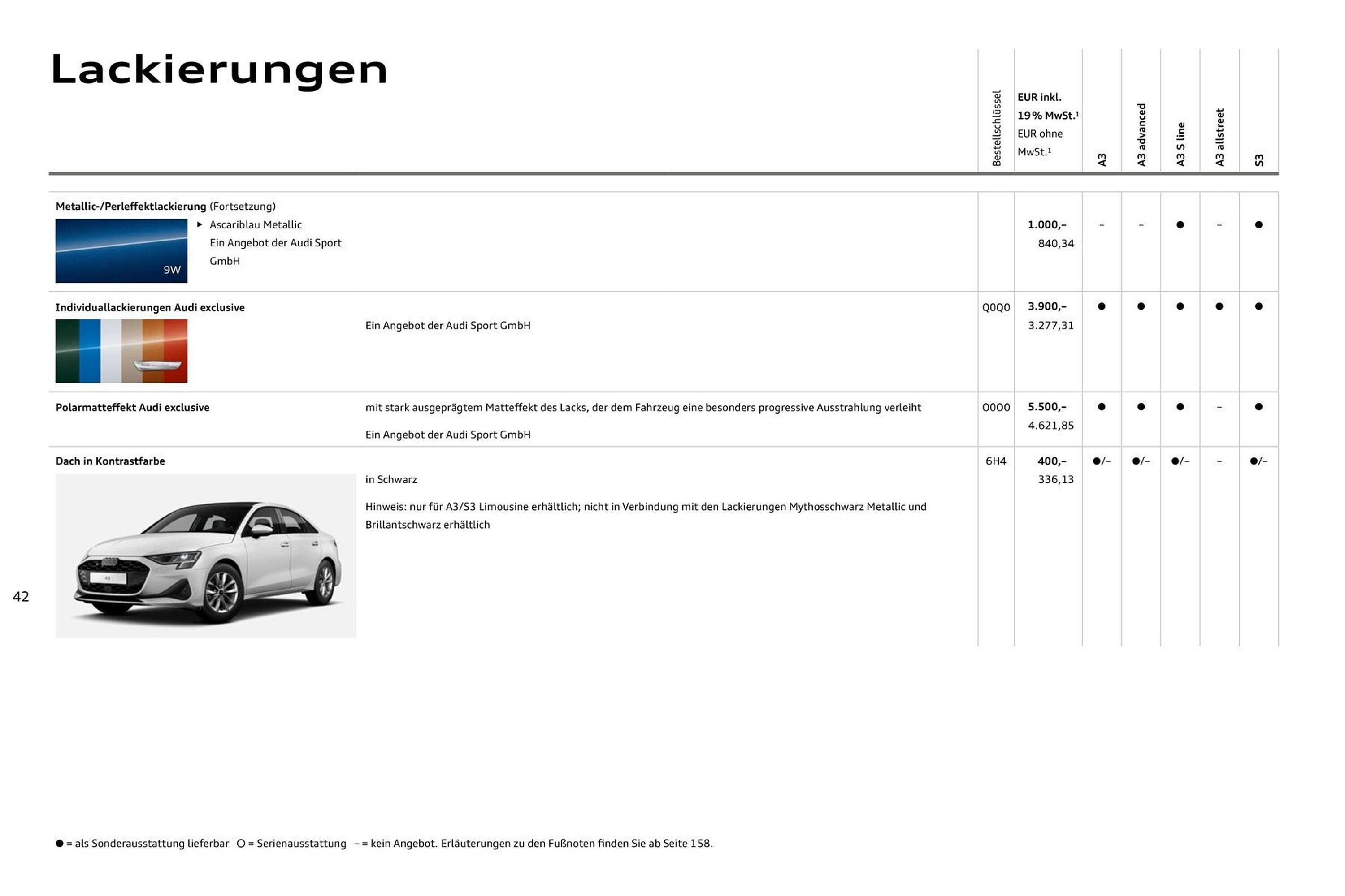 Audi Prospekt (2025-07-27 - 2026-07-27) | 42