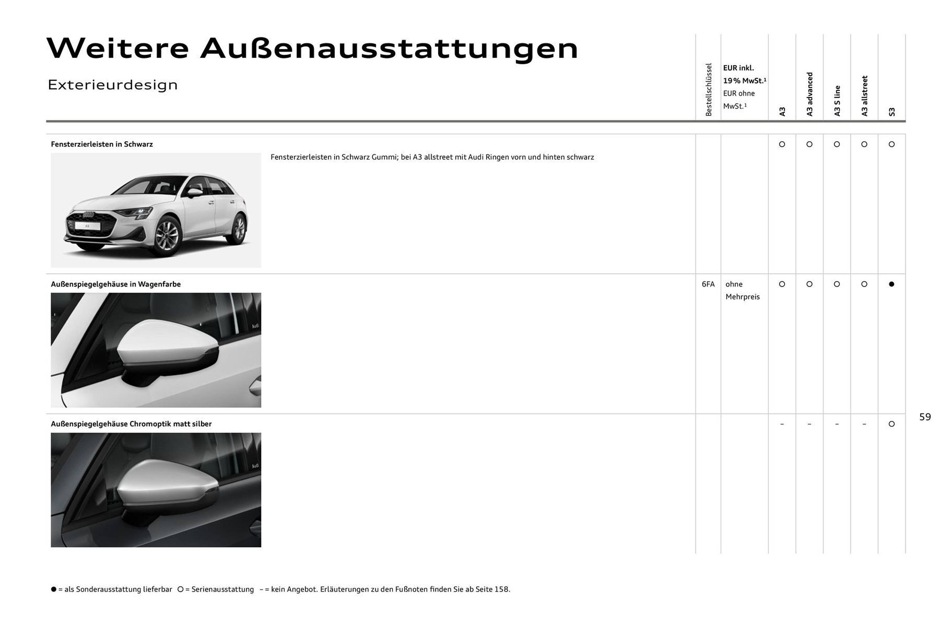 Audi Prospekt (2025-07-27 - 2026-07-27) | 59