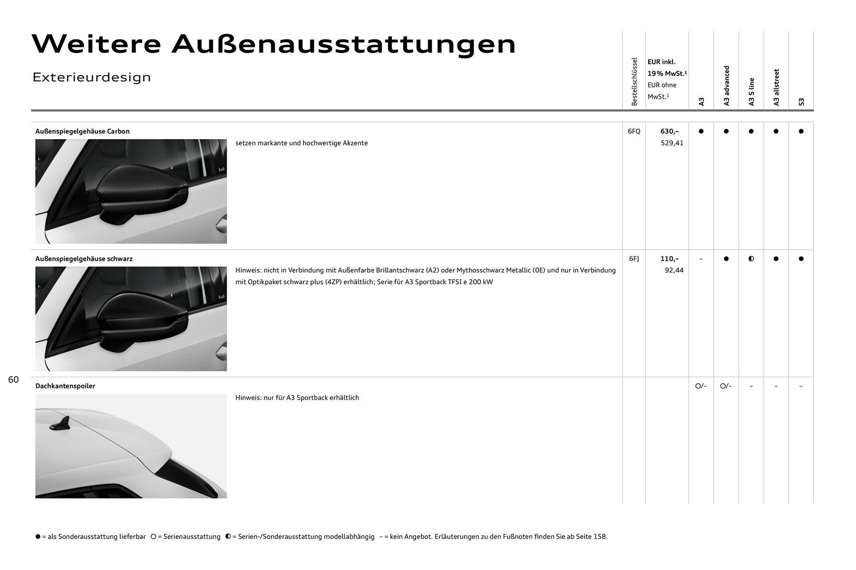 Audi Prospekt (2025-07-27 - 2026-07-27) | 60