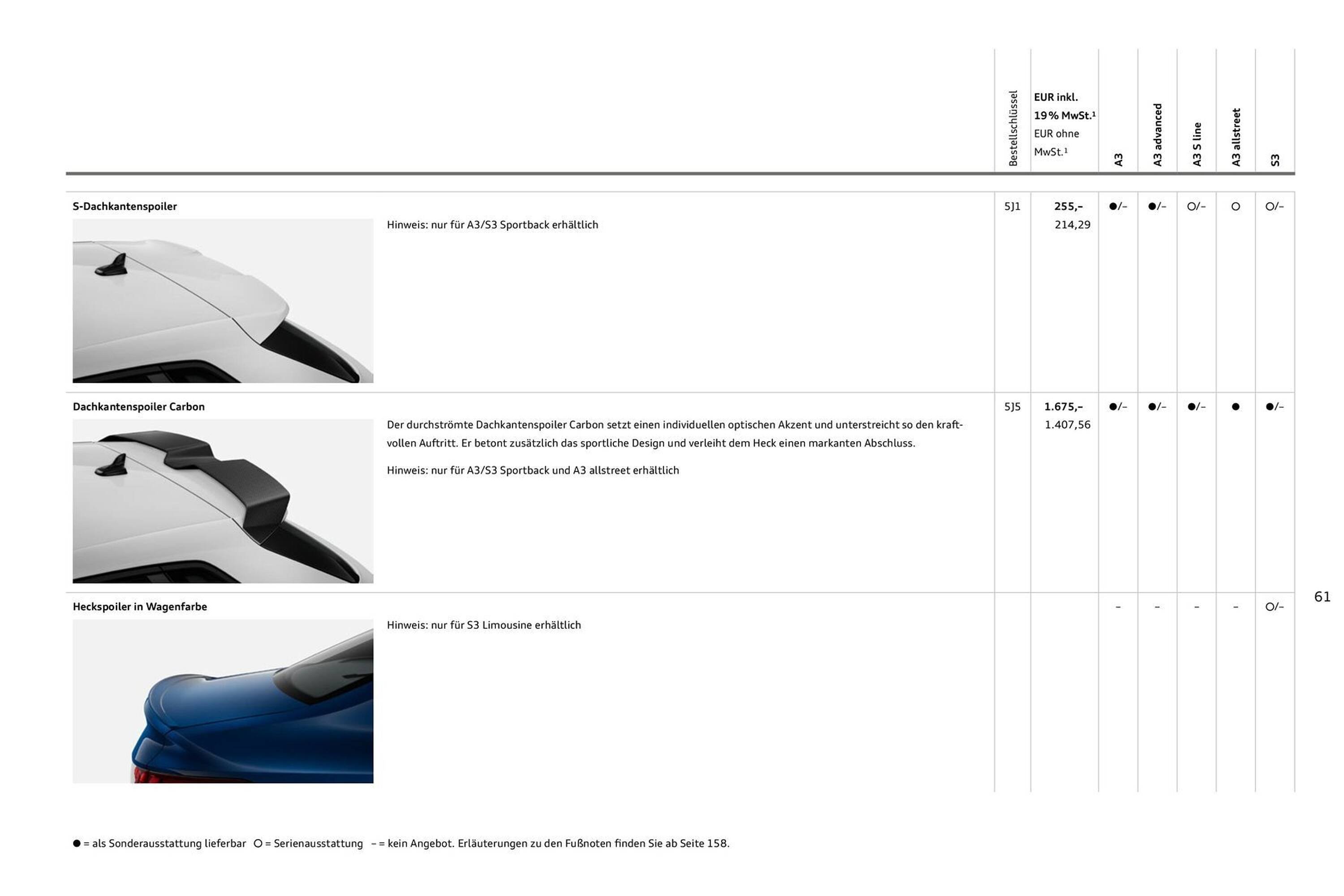 Audi Prospekt (2025-07-27 - 2026-07-27) | 61